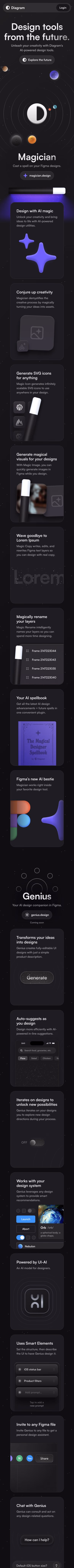 Diagram mobile screenshot