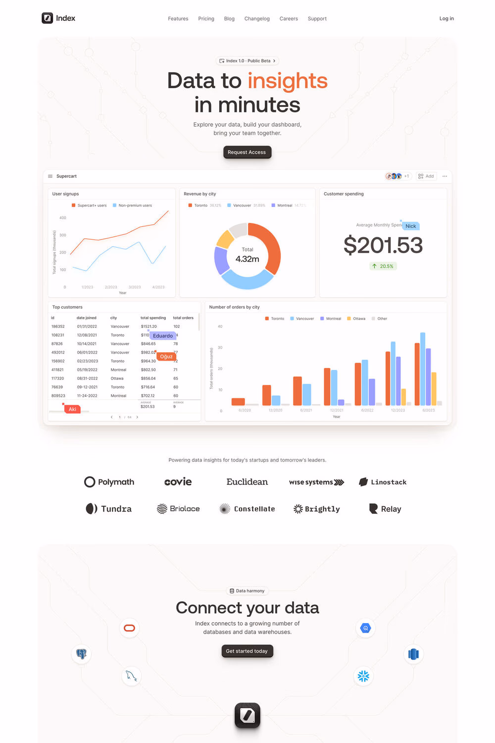 Index desktop screenshot