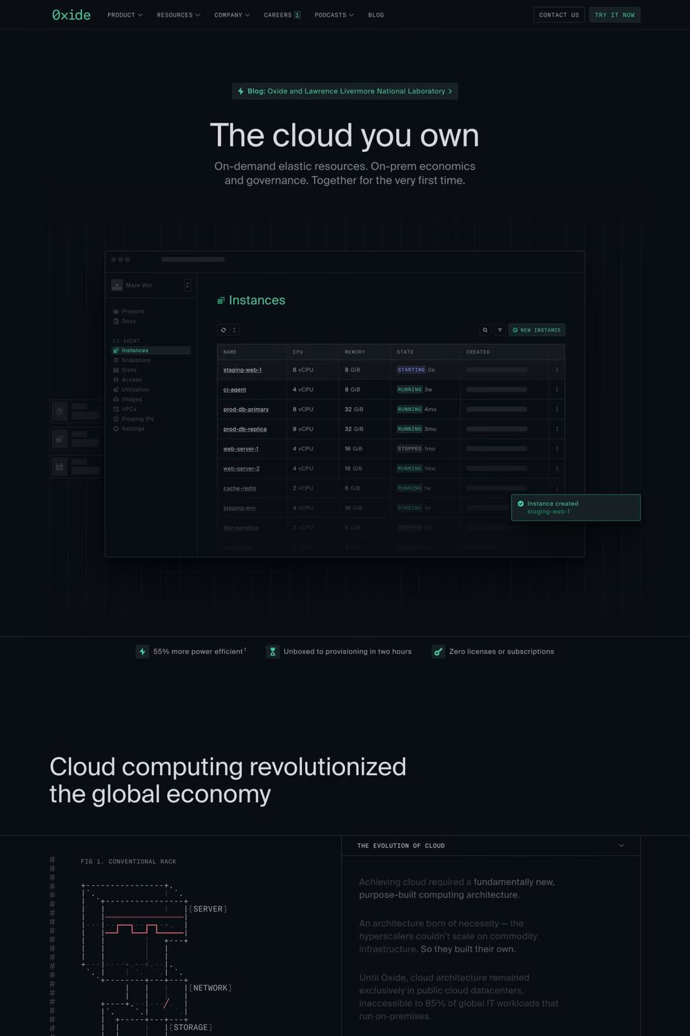 Oxide desktop screenshot