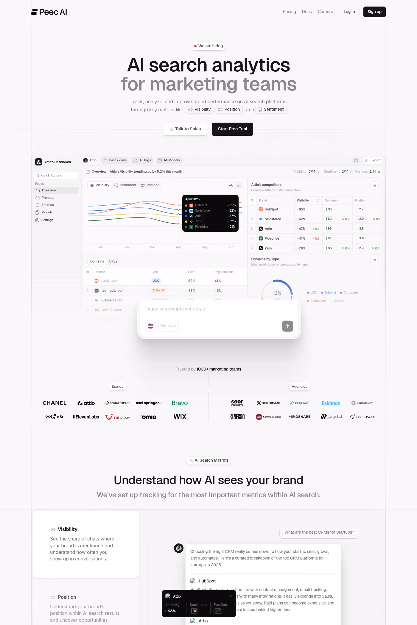 Peec AI desktop screenshot