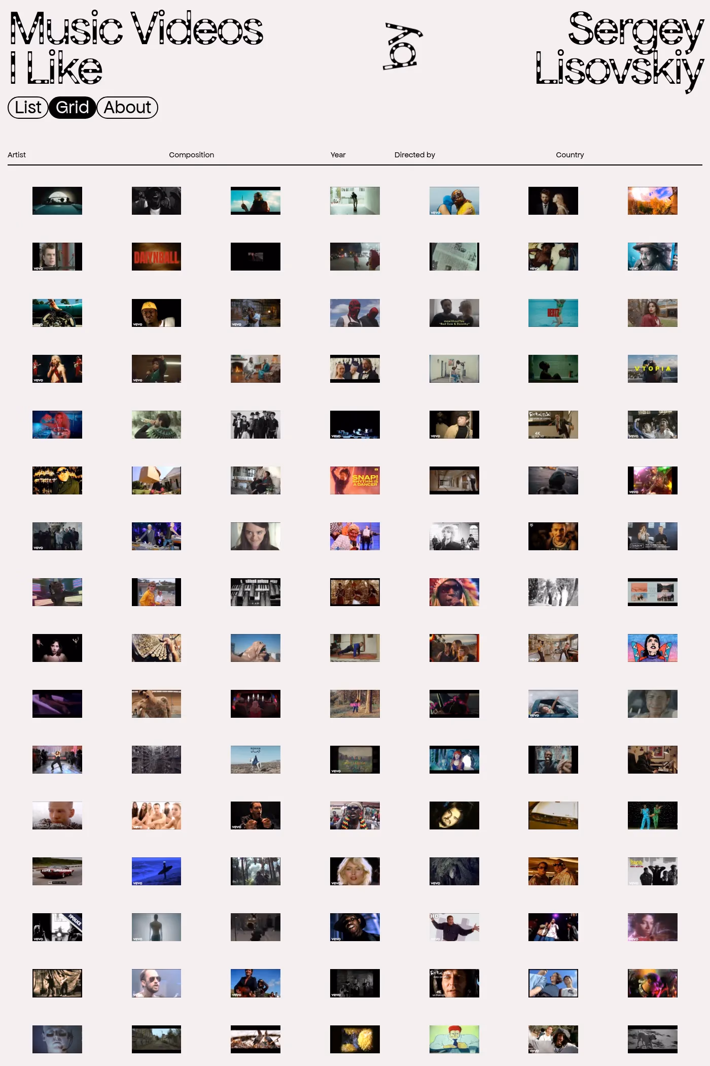 Music Videos I Like desktop screenshot