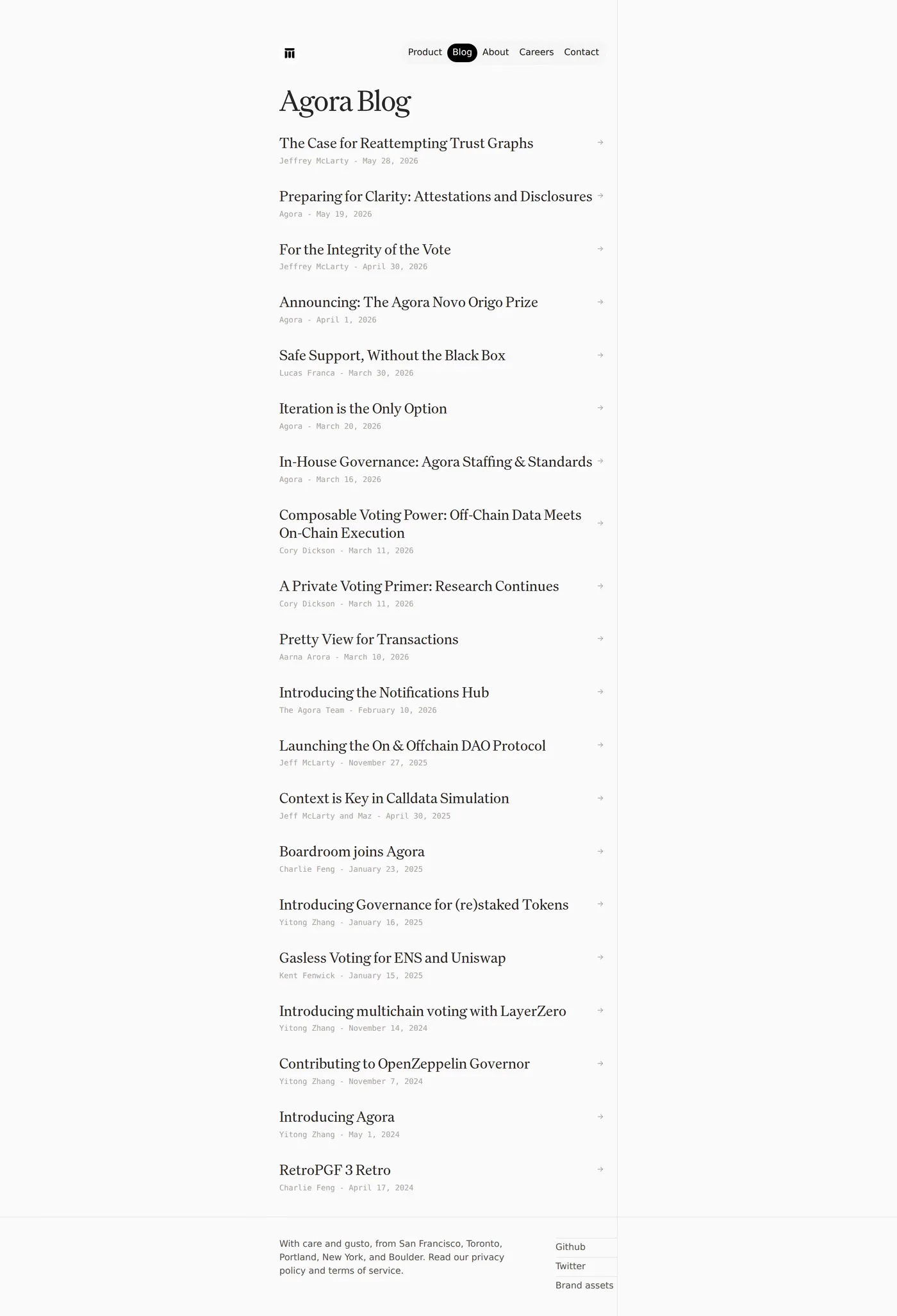 Agora — screenshot of the blog page