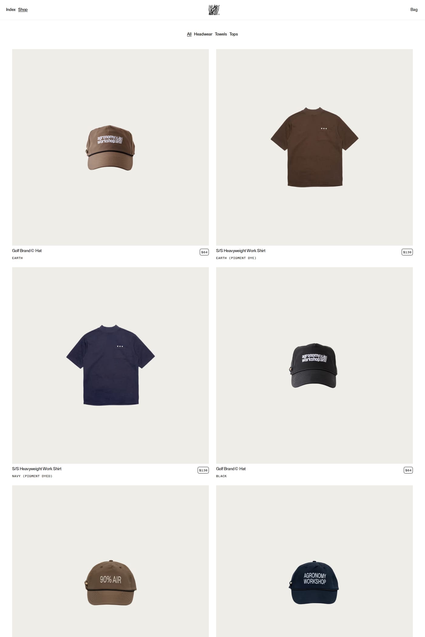 Agronomy Workshop product listing page