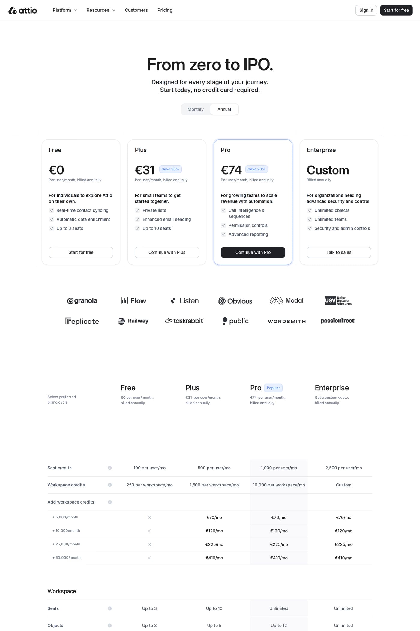 Attio — screenshot of the pricing page