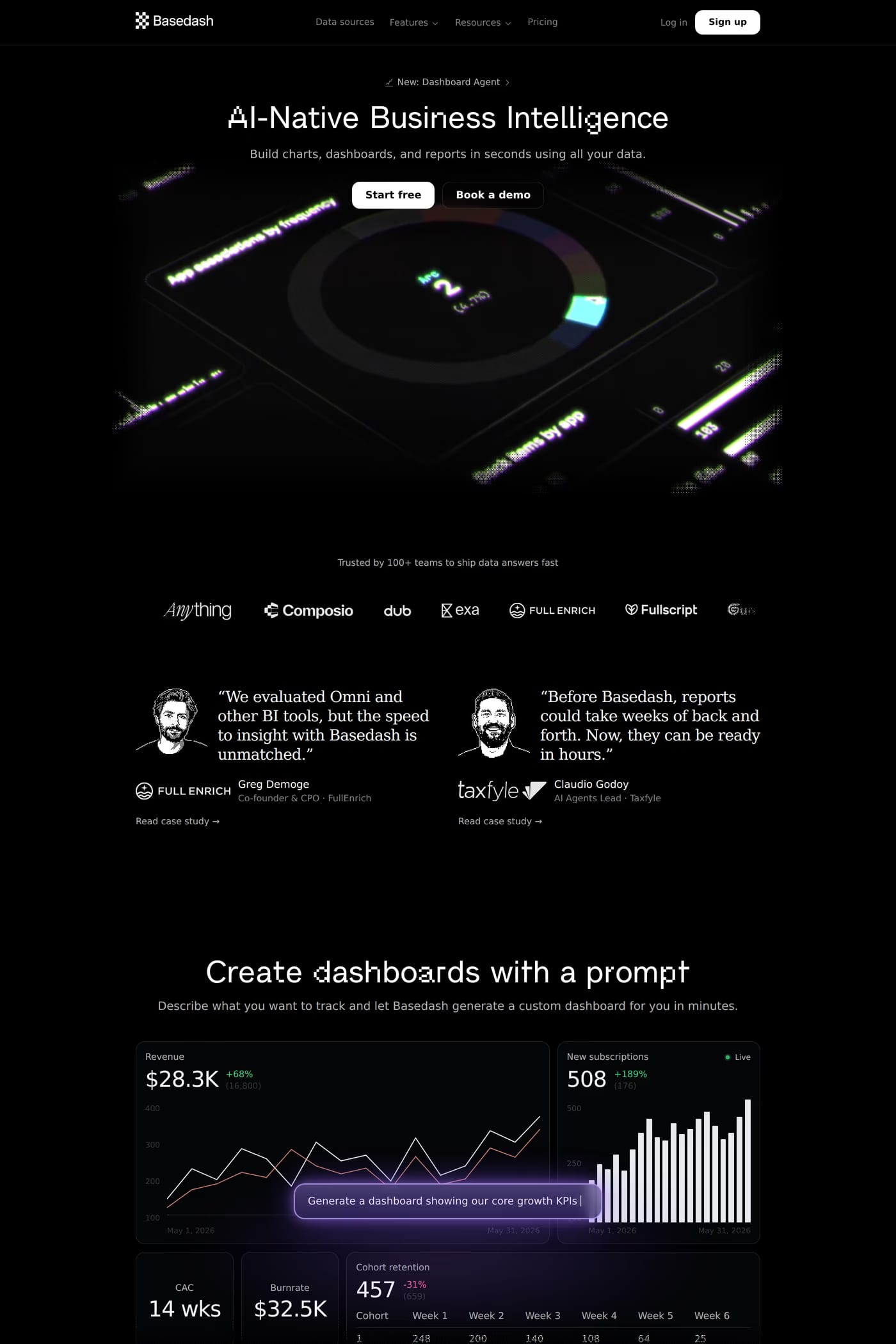 Basedash about page