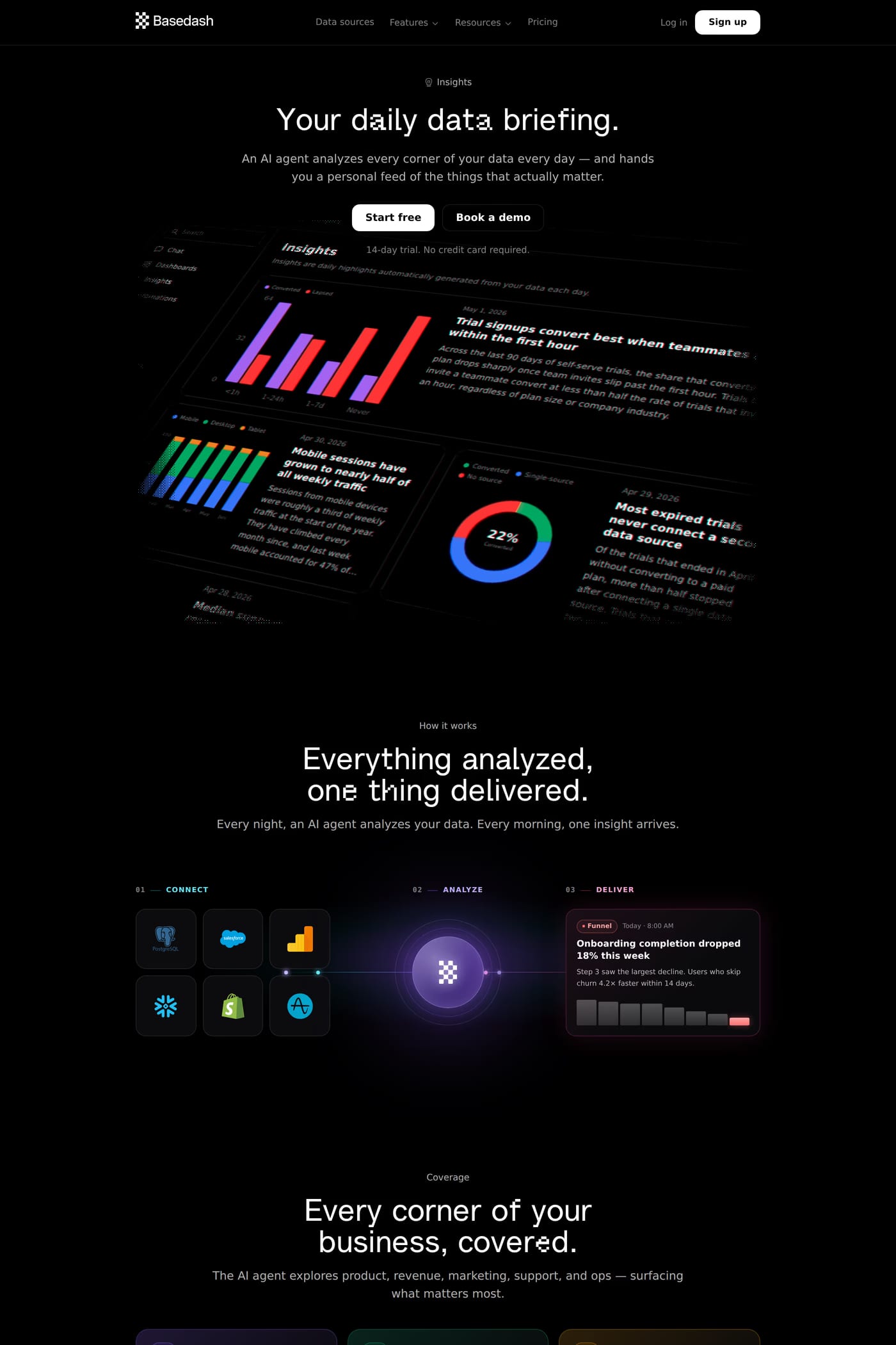 Basedash features page