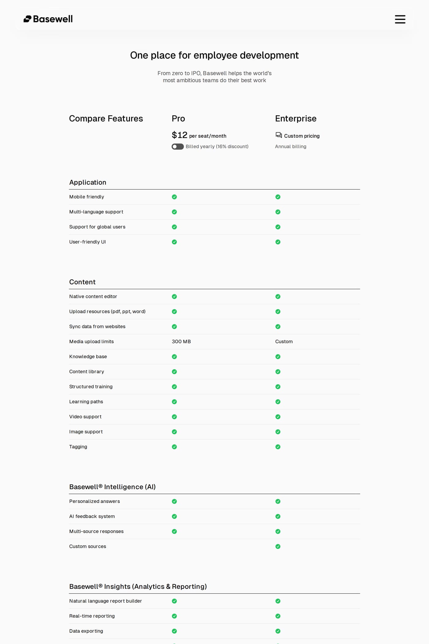 Basewell — screenshot of the pricing page