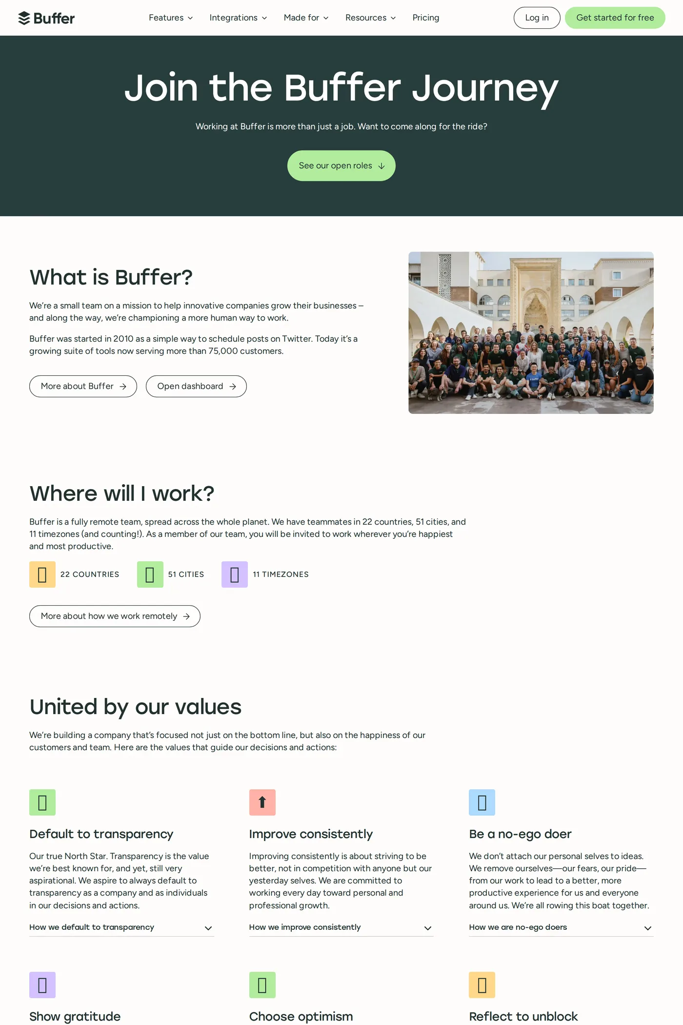 Buffer — screenshot of the careers page