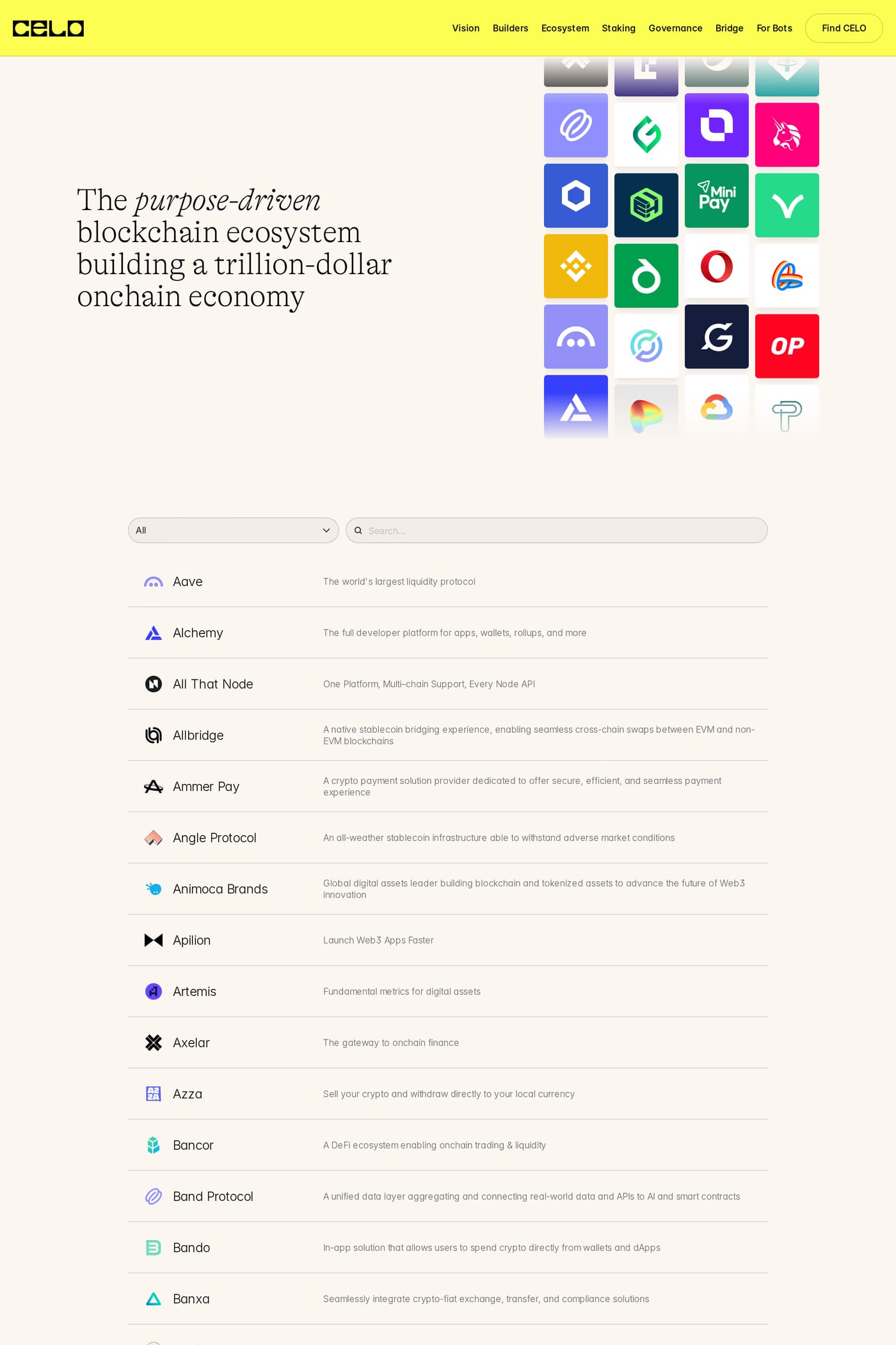Celo integrations page