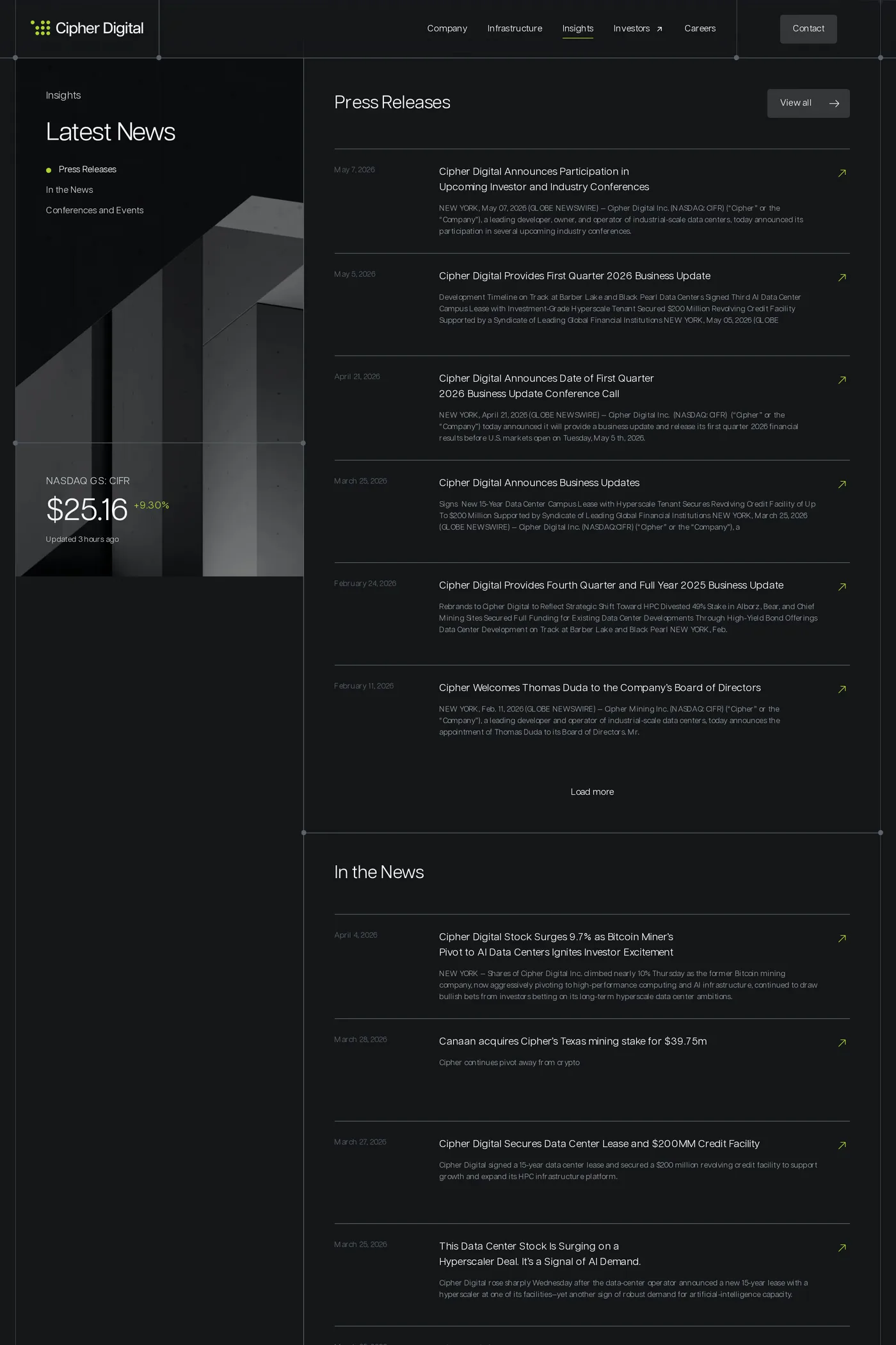 Cipher — screenshot of the blog page