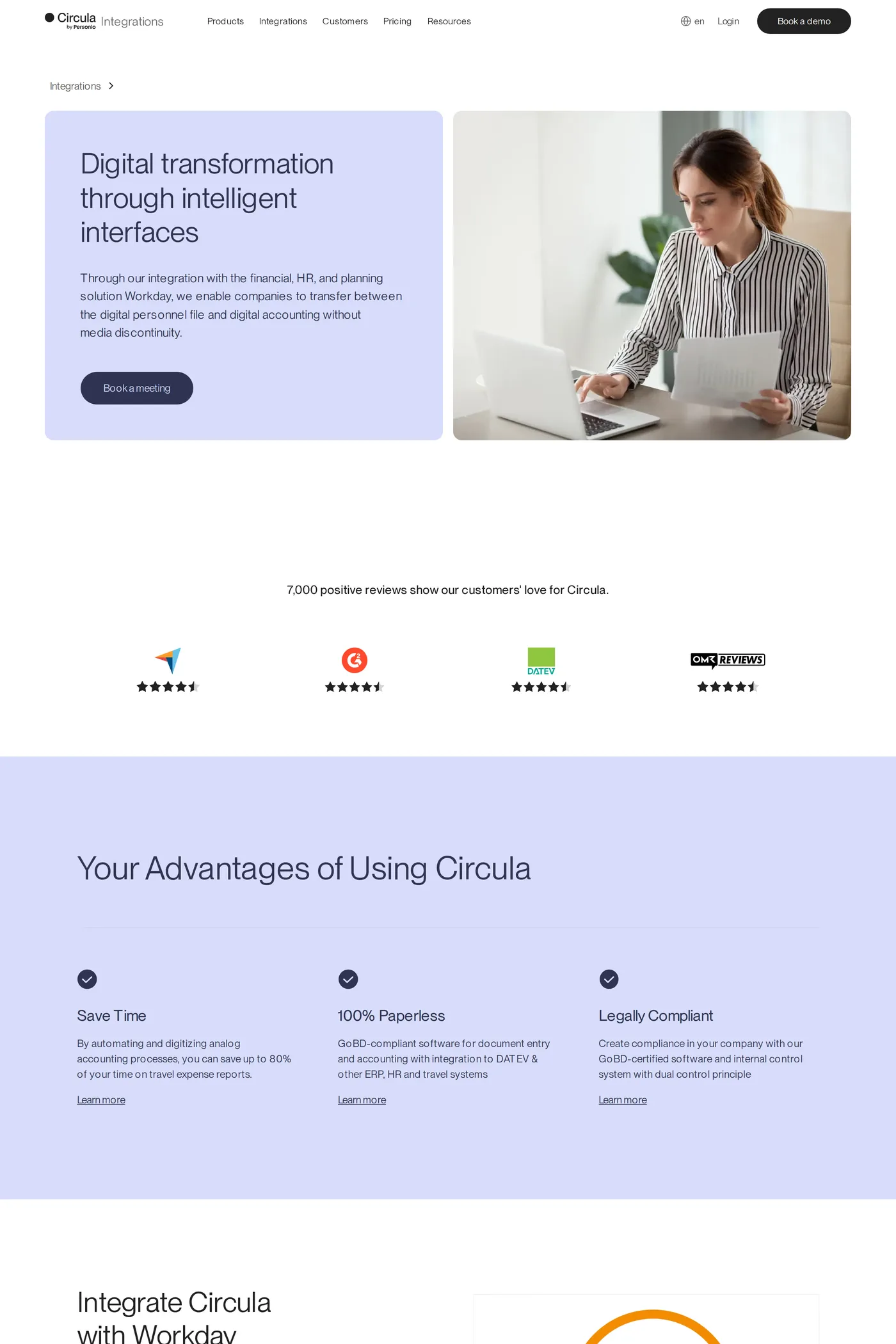 Circula — screenshot of the integrations page