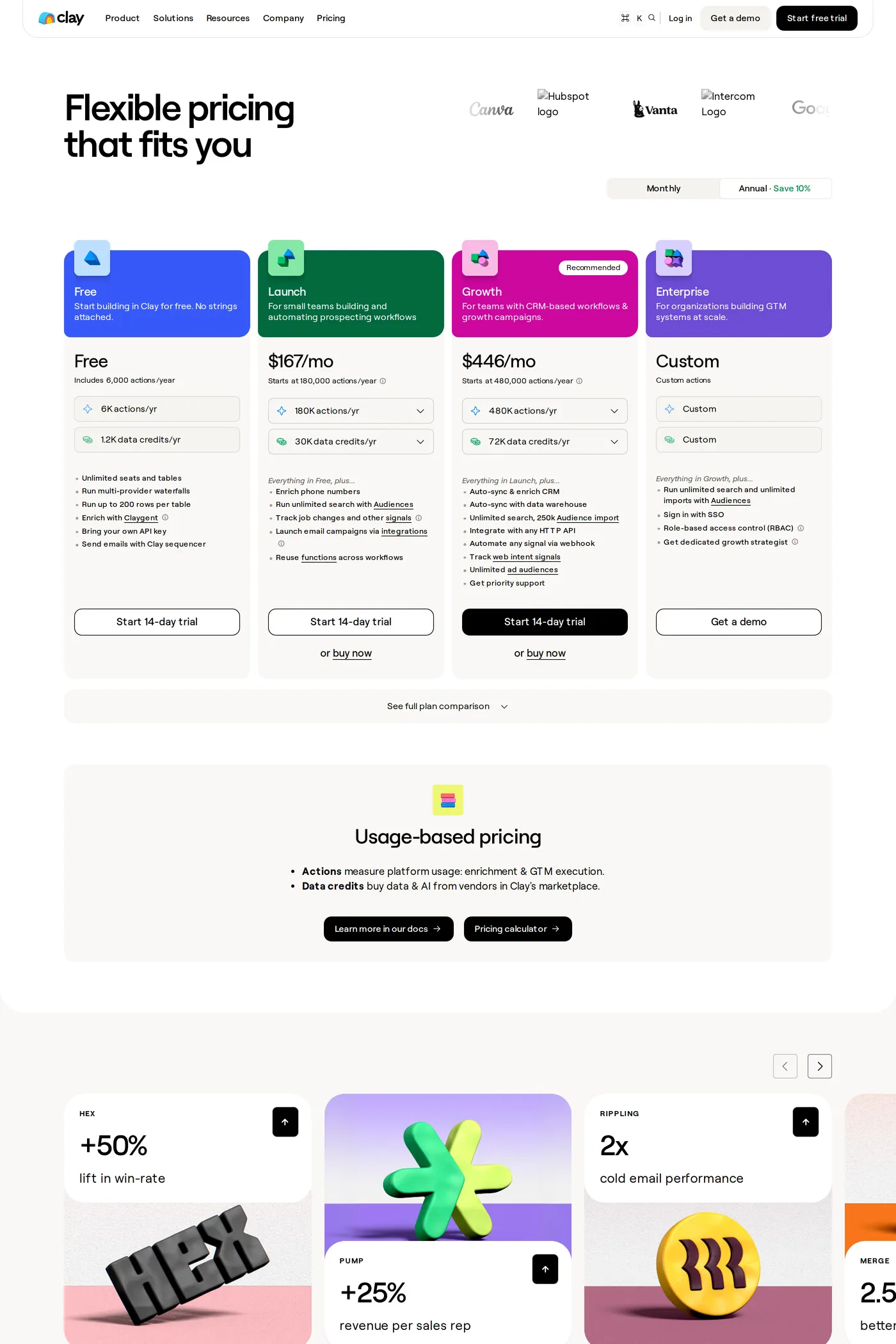 Clay — screenshot of the pricing page