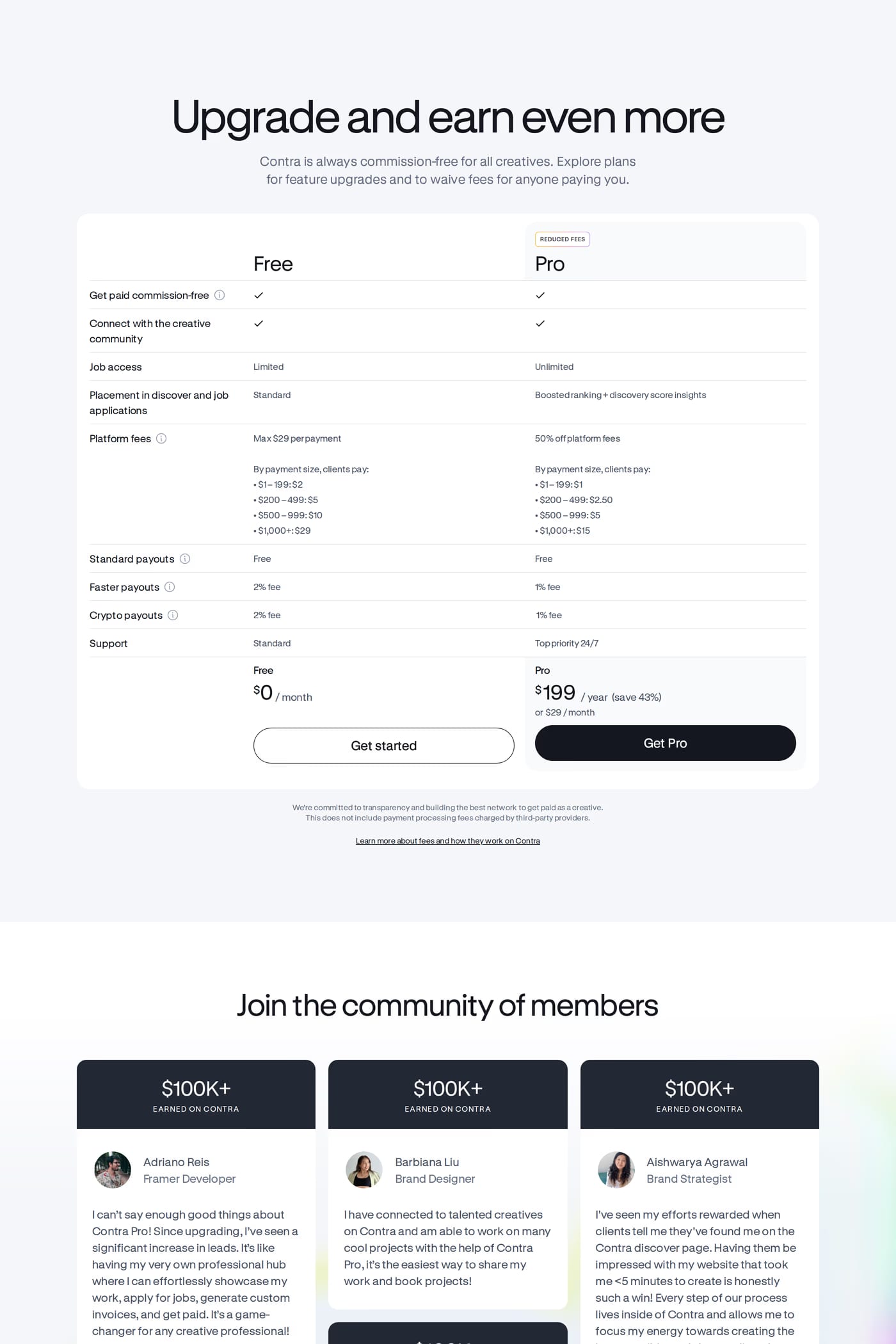 Contra pricing page