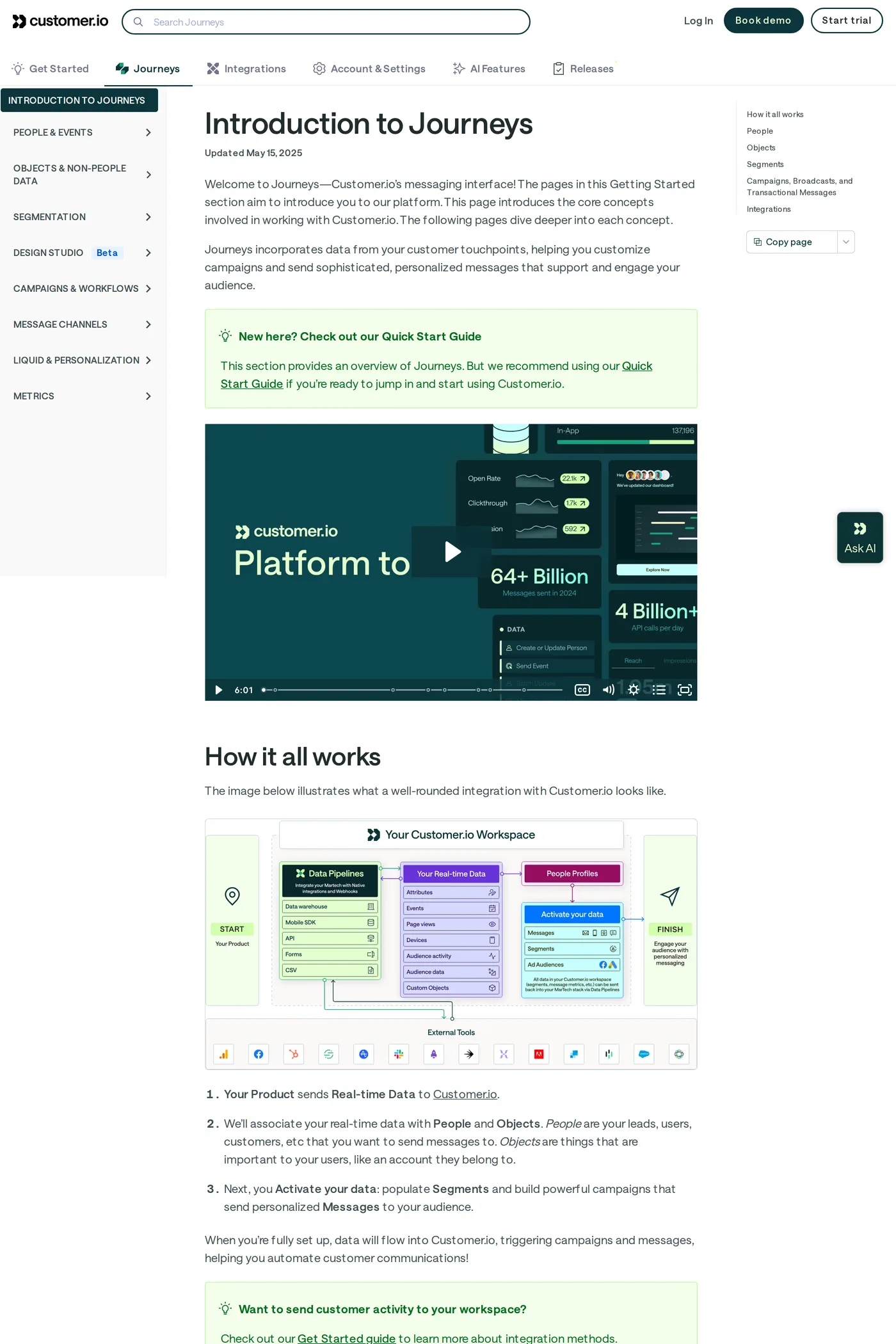 Customer.io — screenshot of the docs page