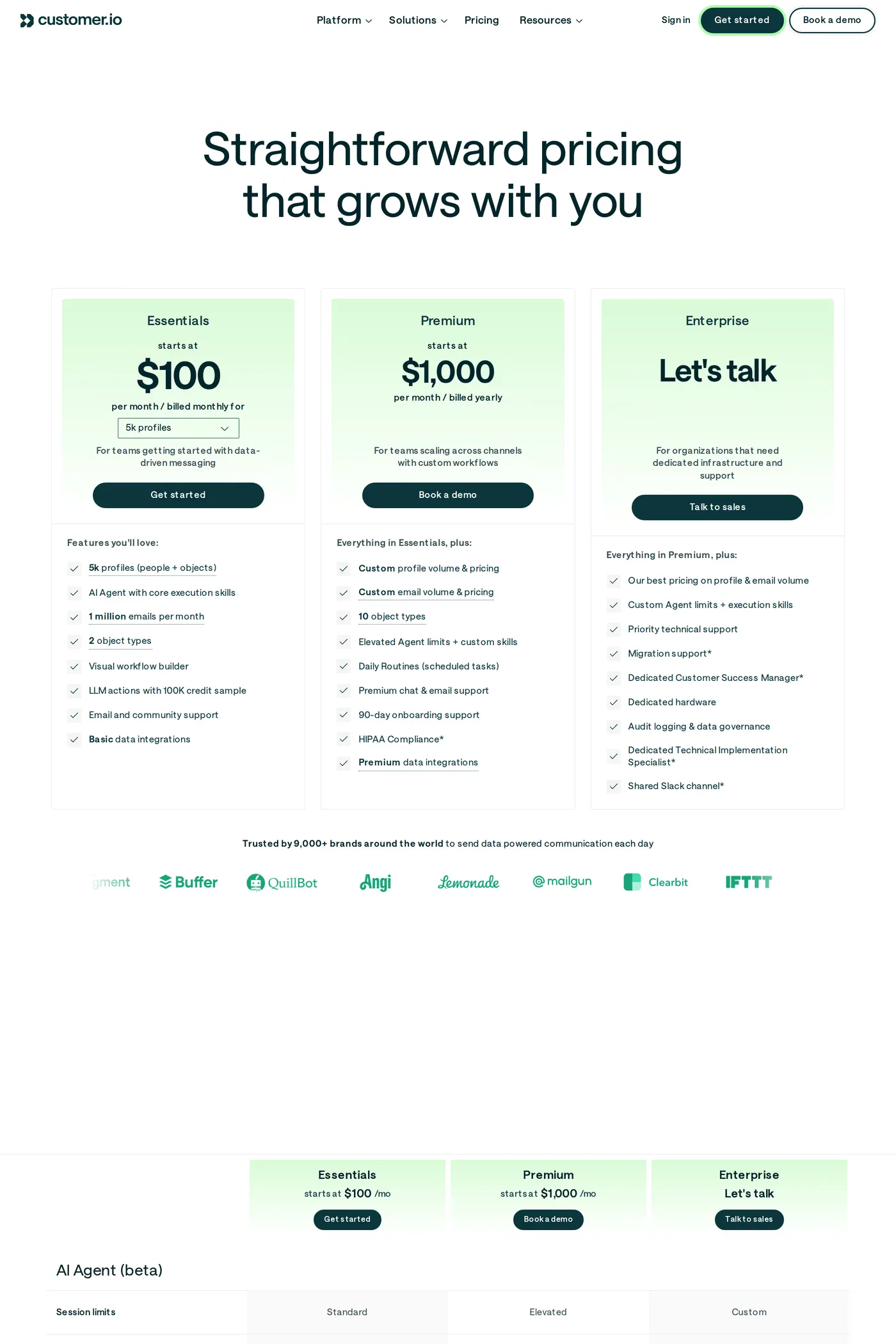 Customer.io — screenshot of the pricing page