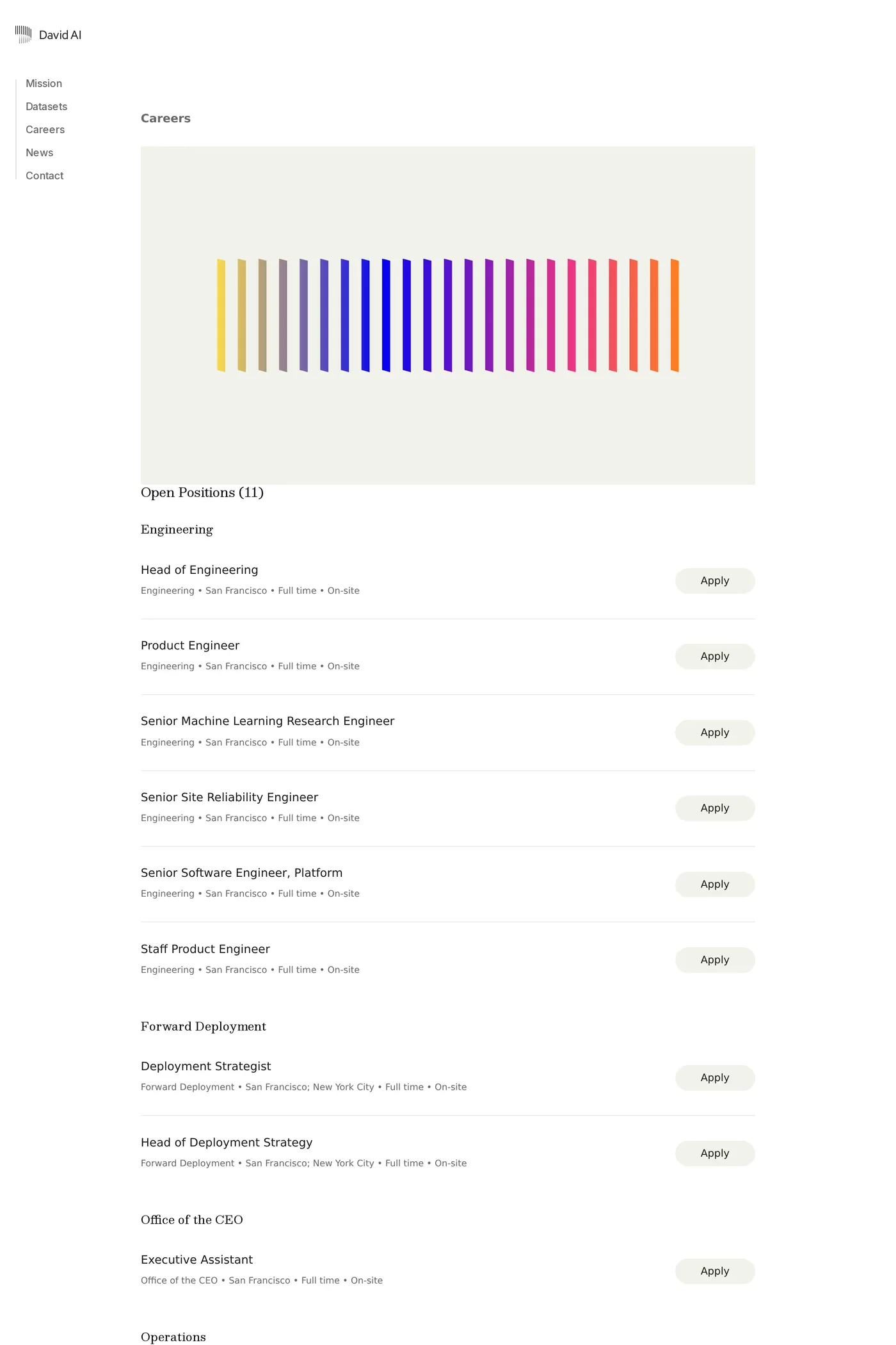 David AI — screenshot of the careers page
