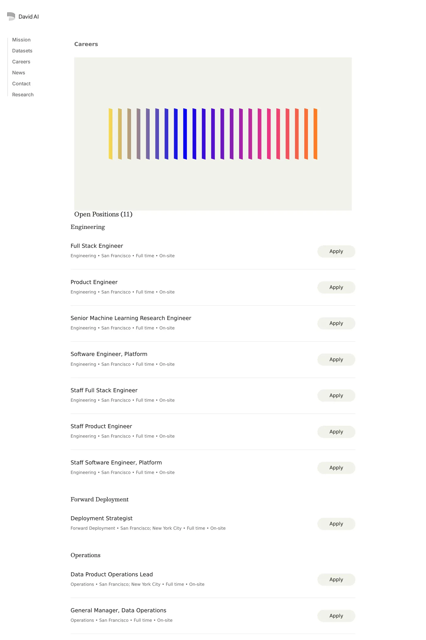 David AI — screenshot of the work page