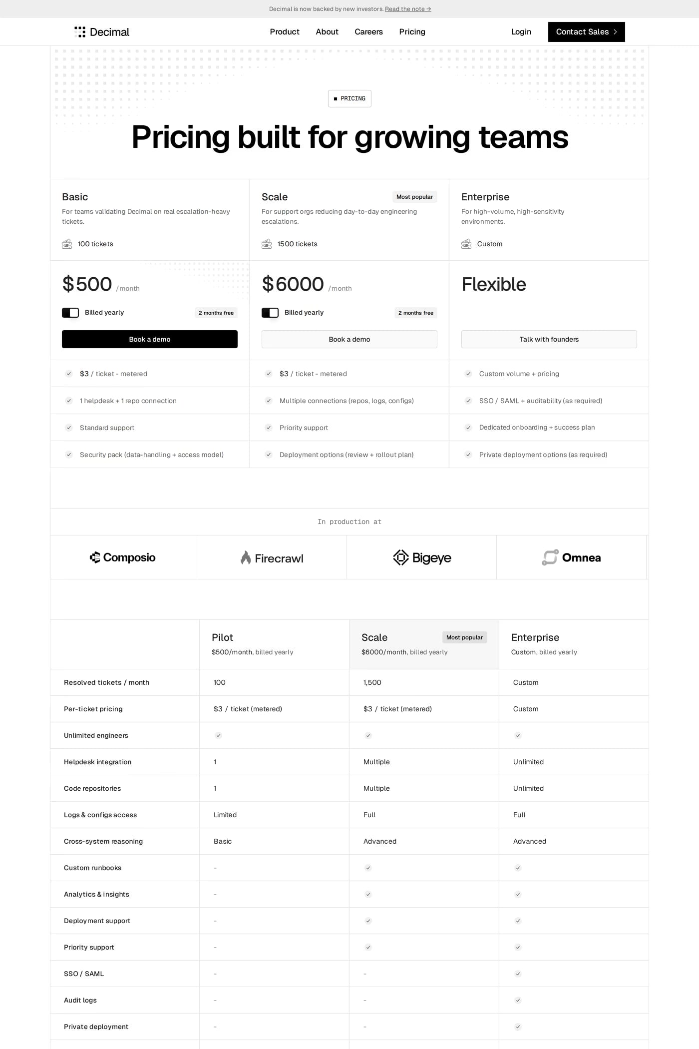Decimal AI pricing page