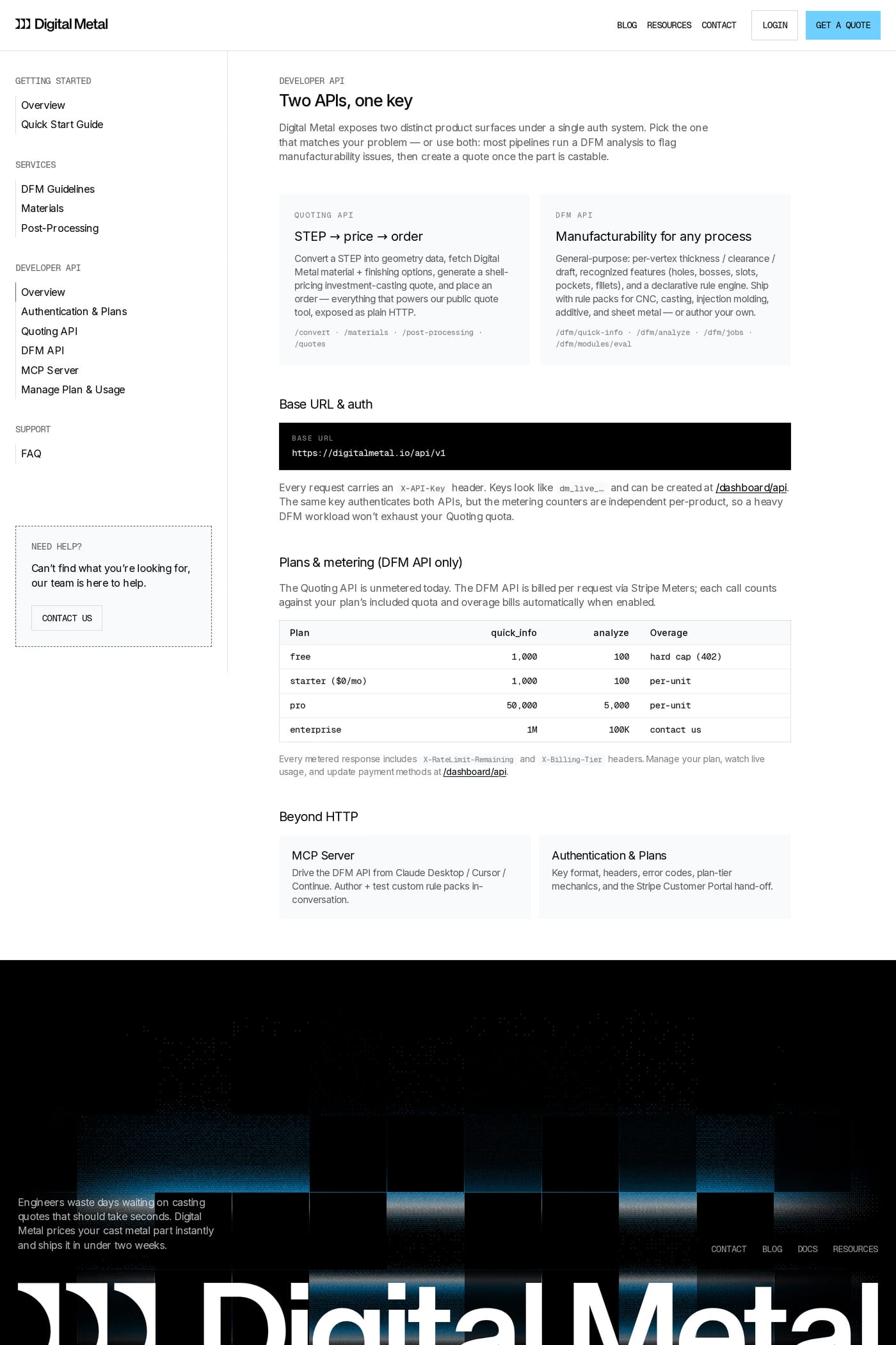 Digital Metal docs page