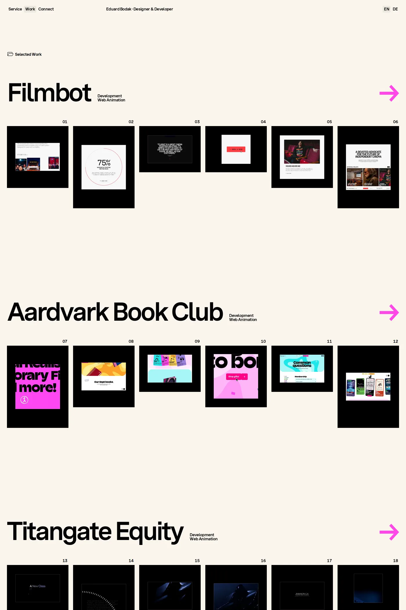 Eduard Bodak — screenshot of the work page