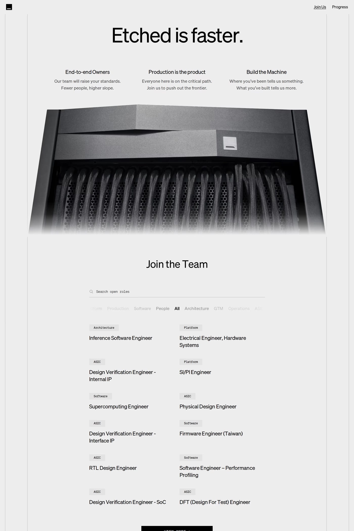 Etched — screenshot of the careers page