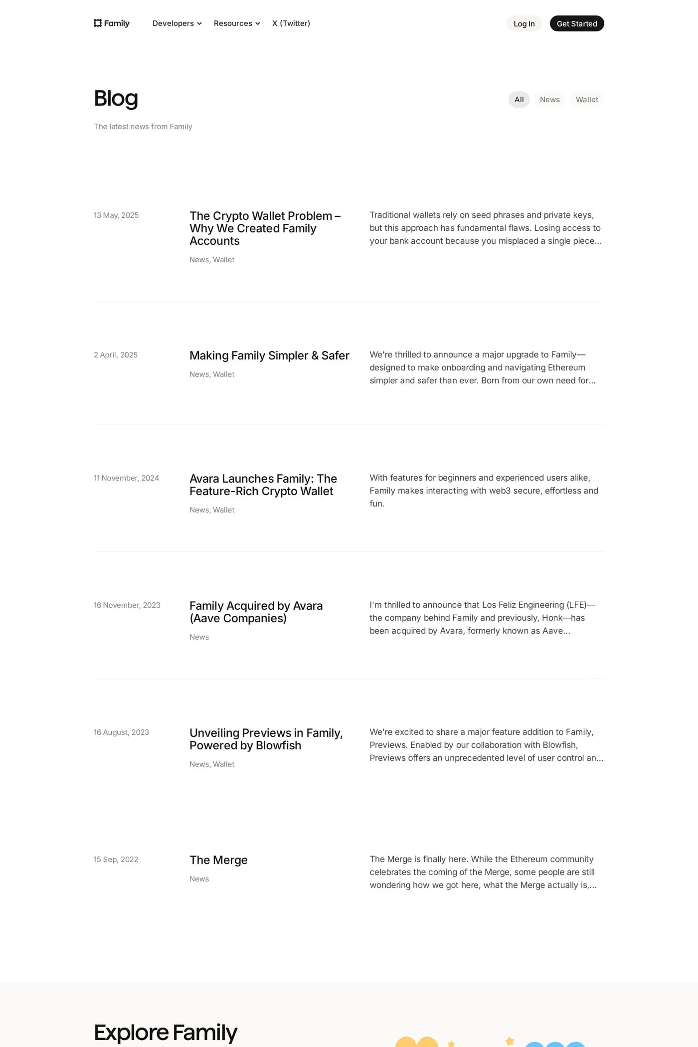 Family blog page