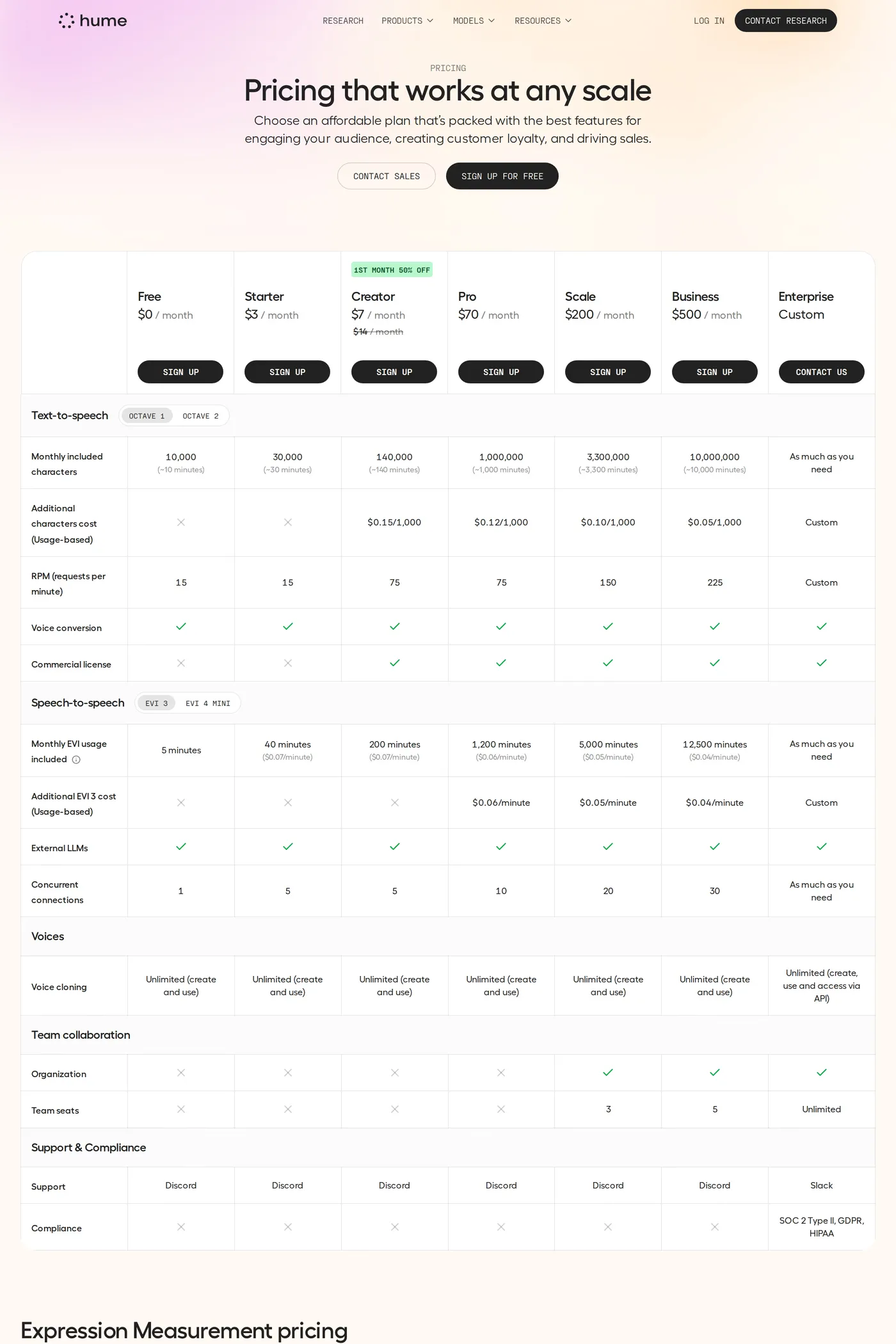 Hume AI — screenshot of the pricing page