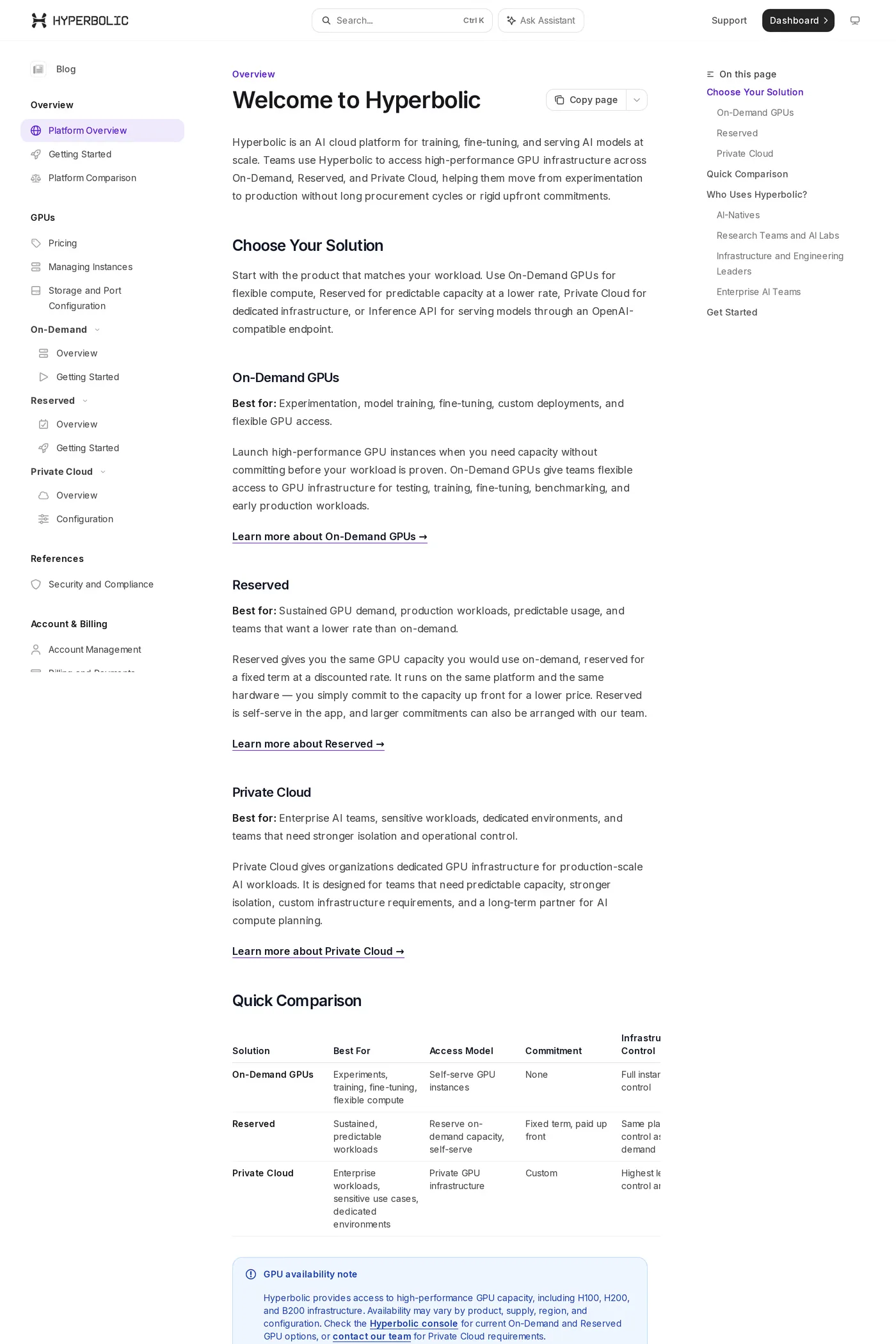 Hyperbolic — screenshot of the docs page