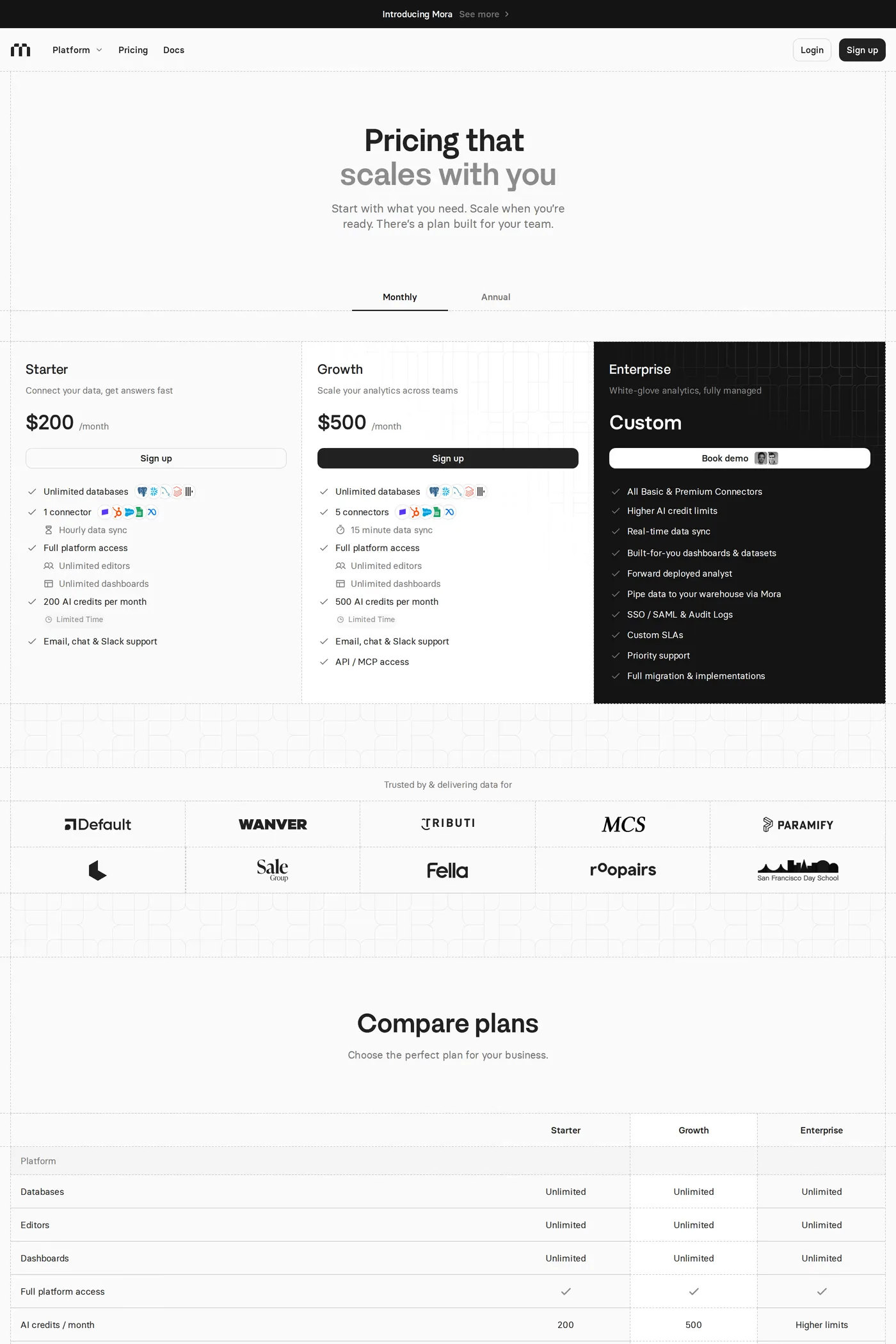 Index — screenshot of the pricing page