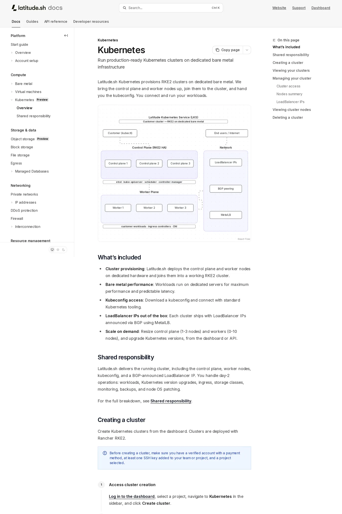 Latitude.sh — screenshot of the docs page