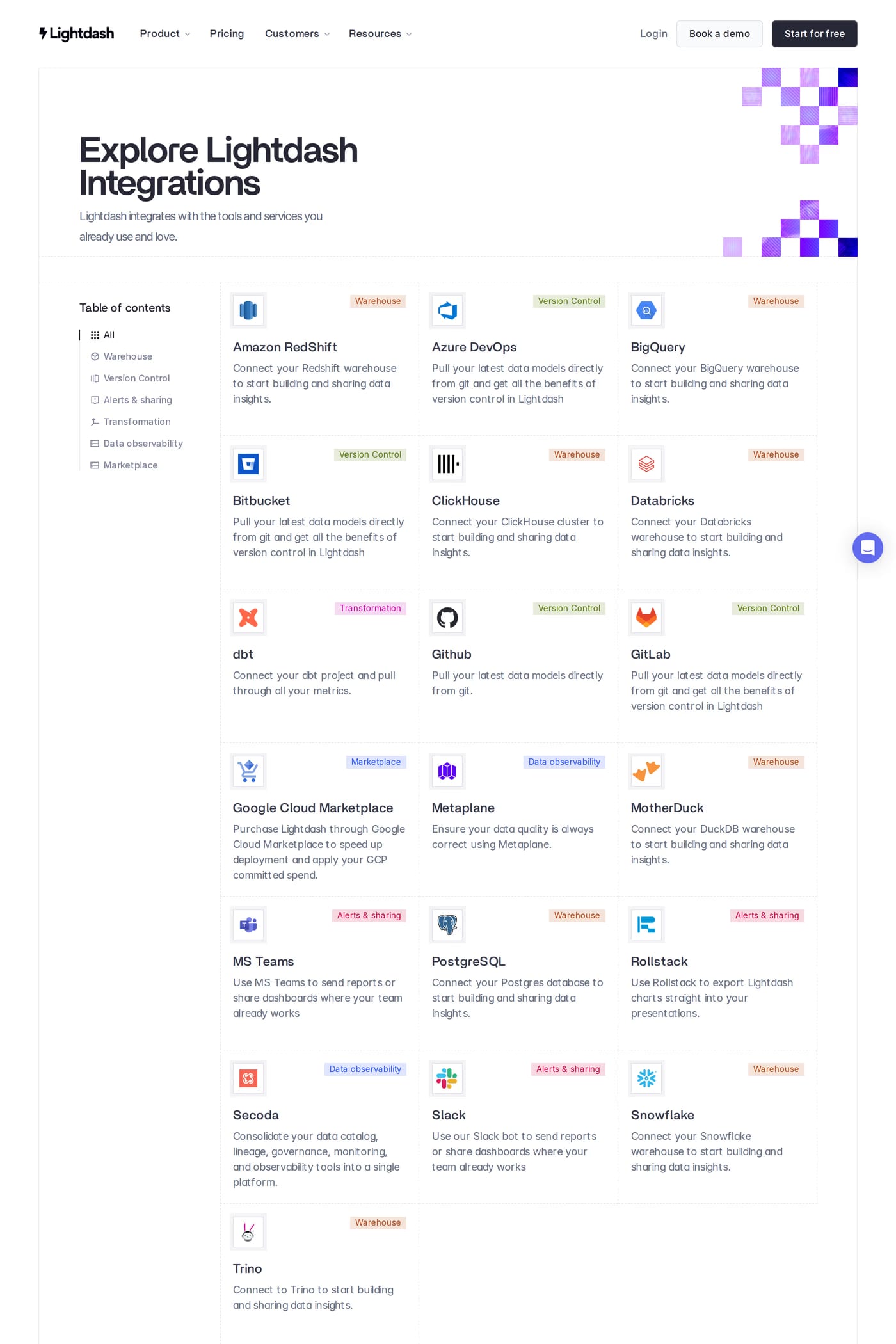 Lightdash — screenshot of the integrations page