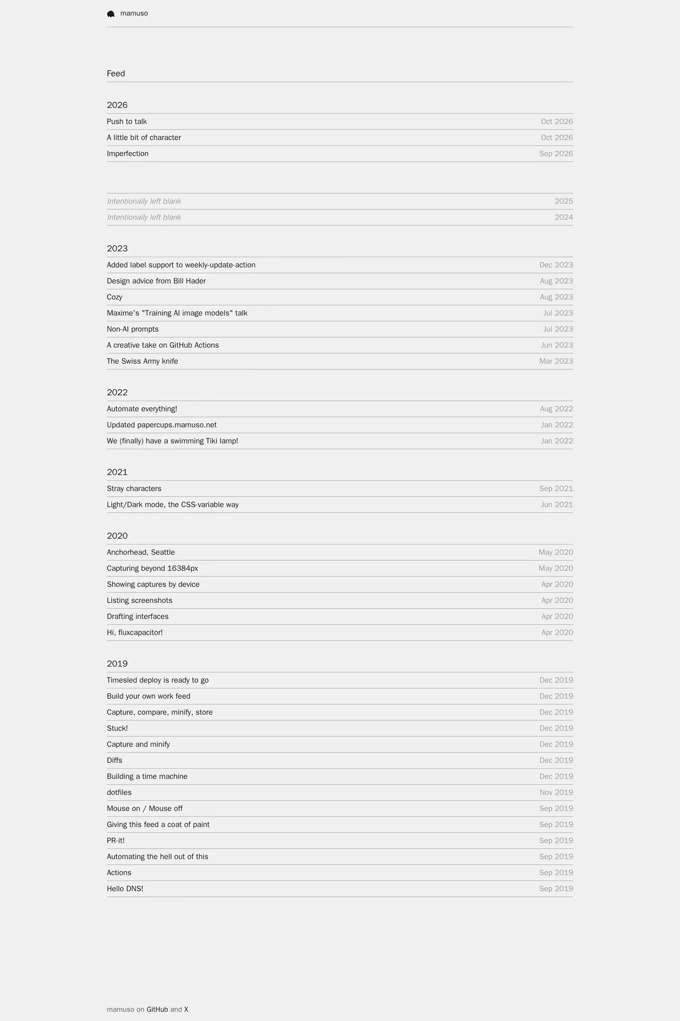 mamuso — screenshot of the blog page