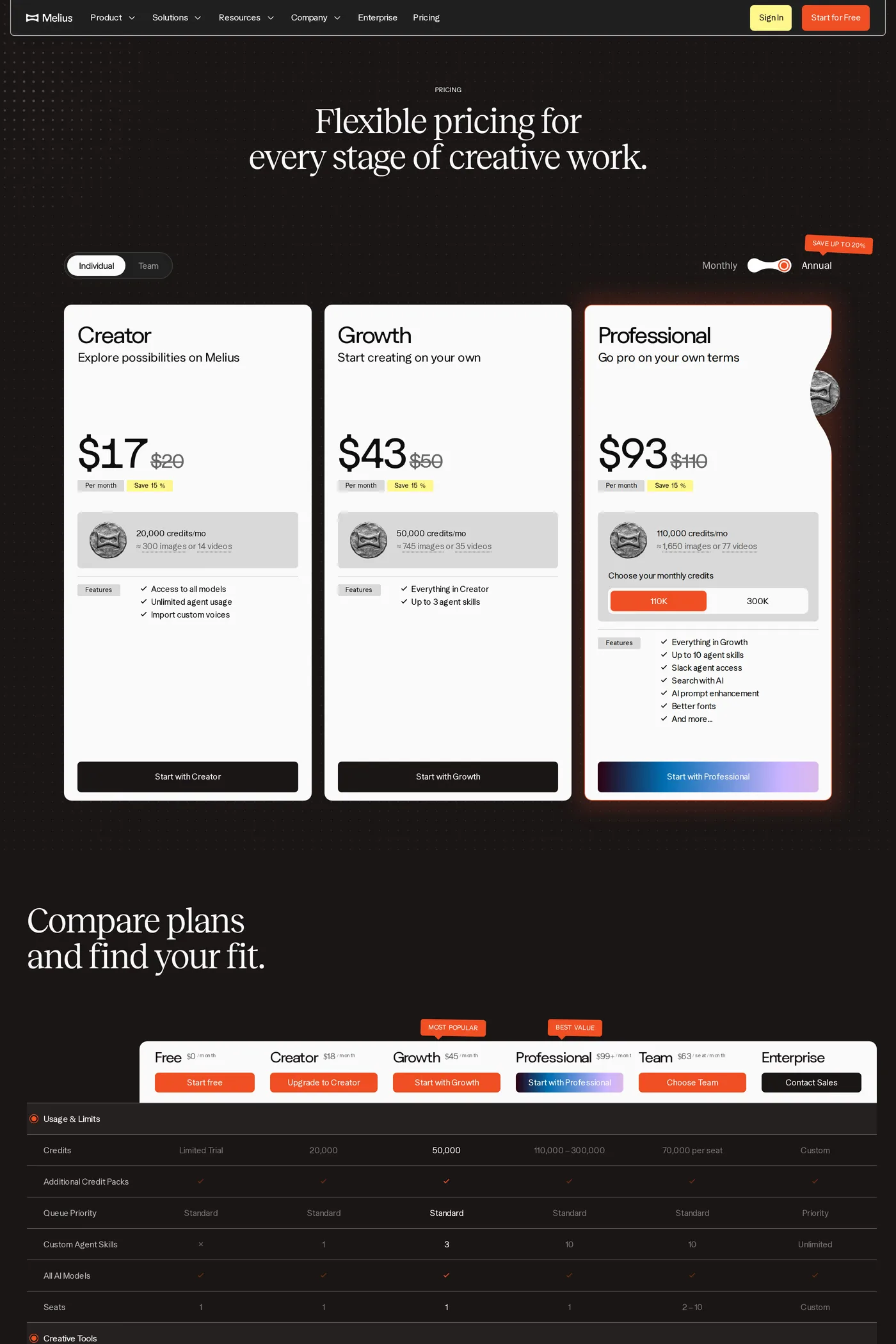 Melius — screenshot of the pricing page