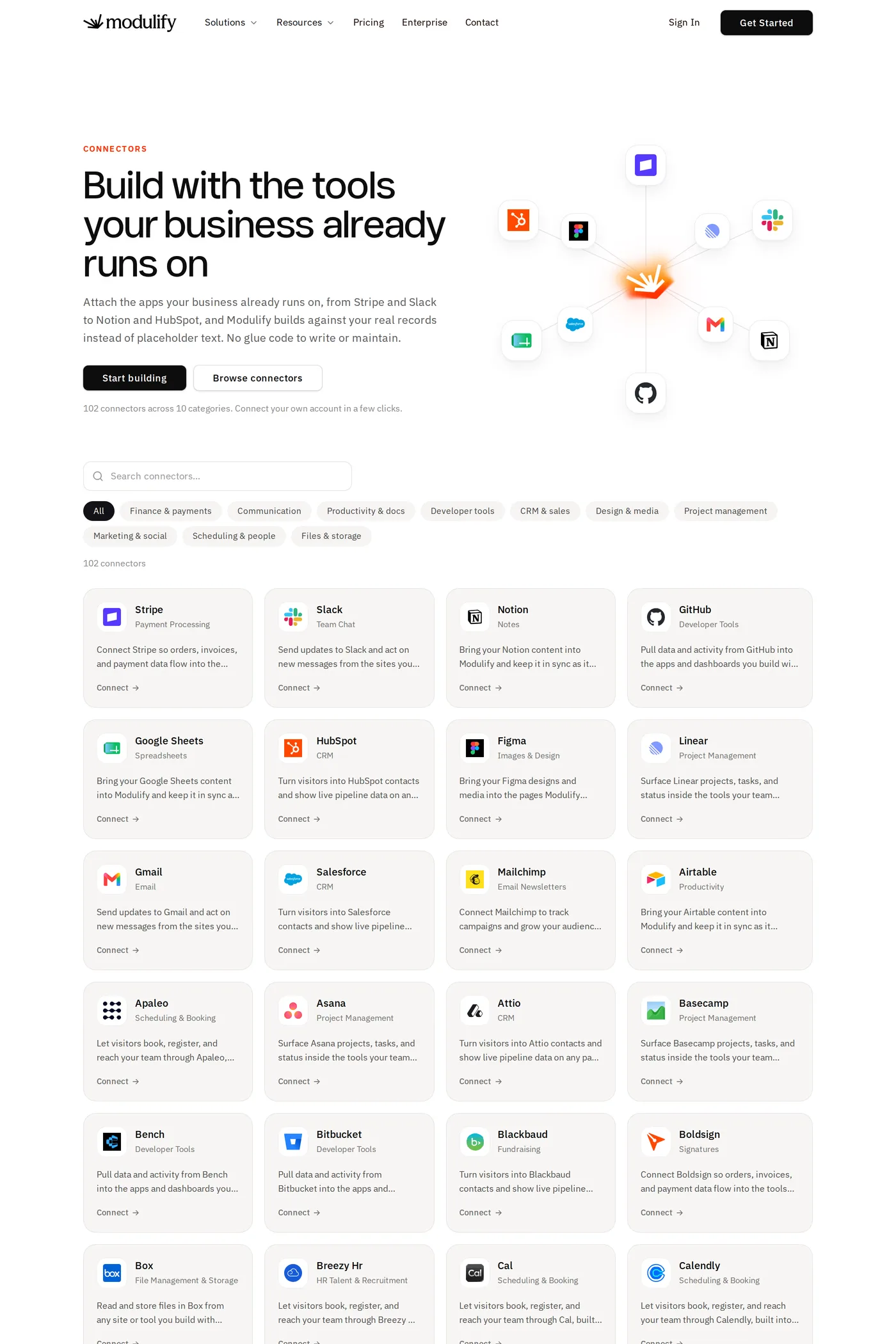 Modulify — screenshot of the integrations page