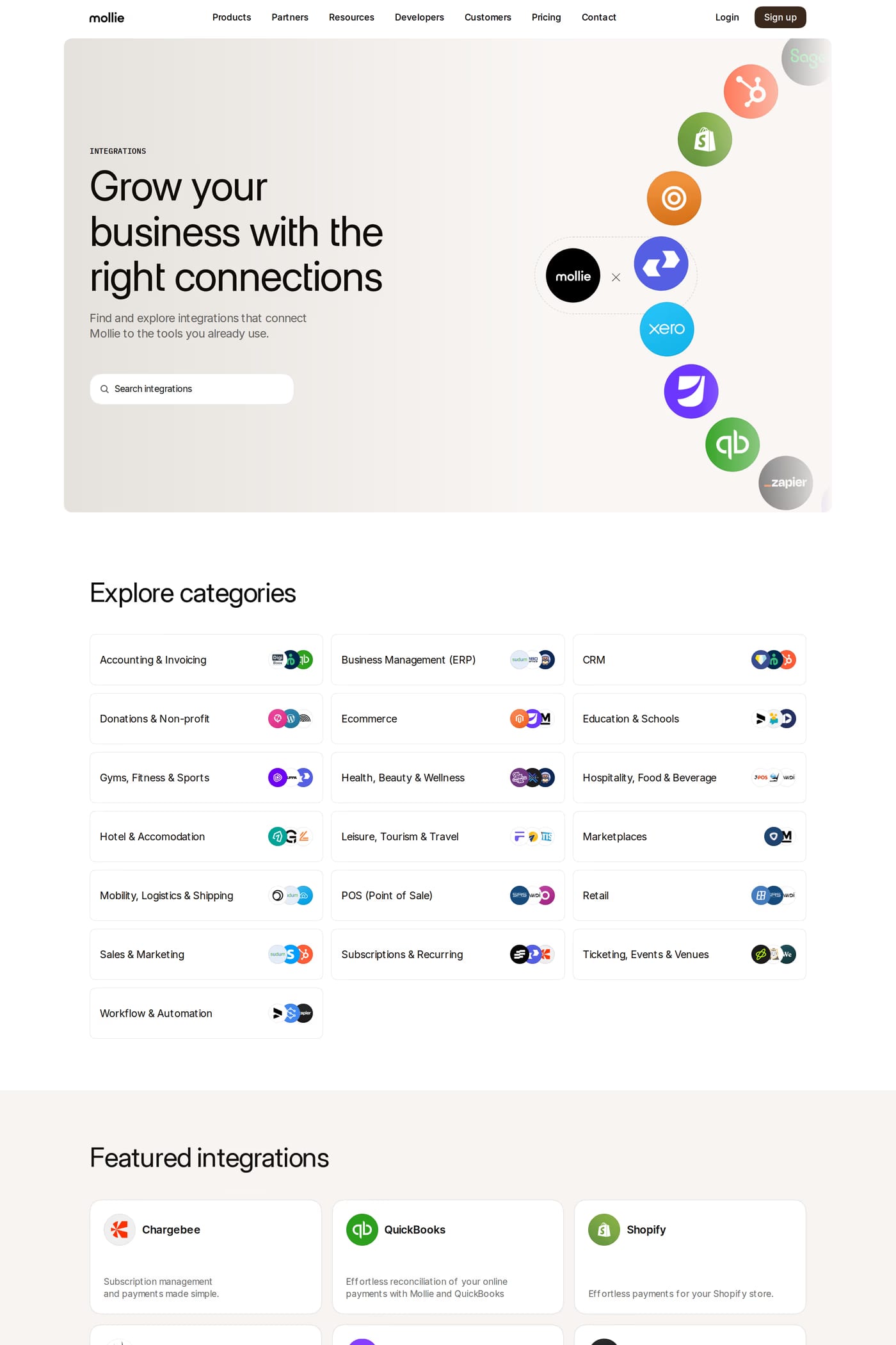 Mollie integrations page