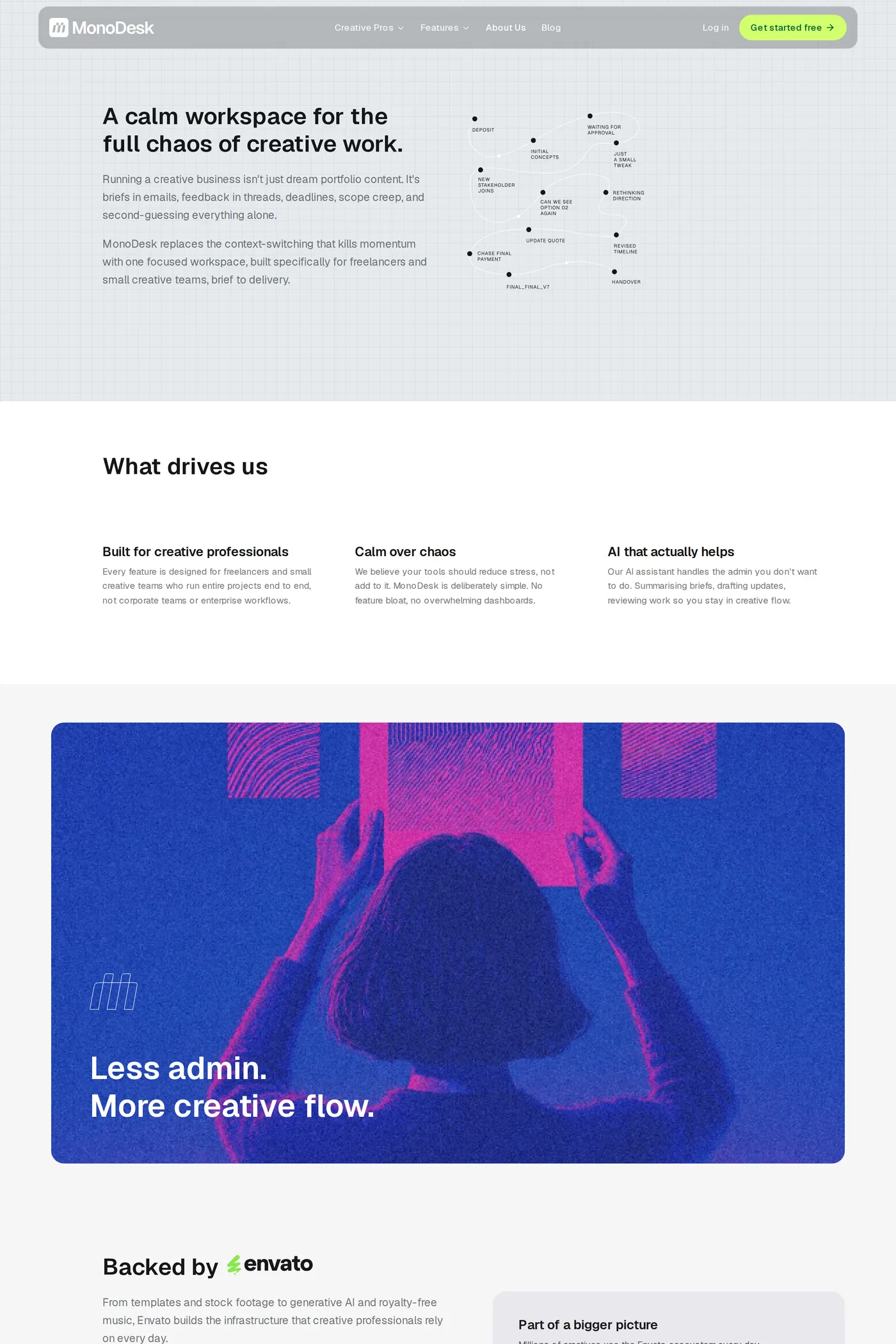 MonoDesk — screenshot of the about page