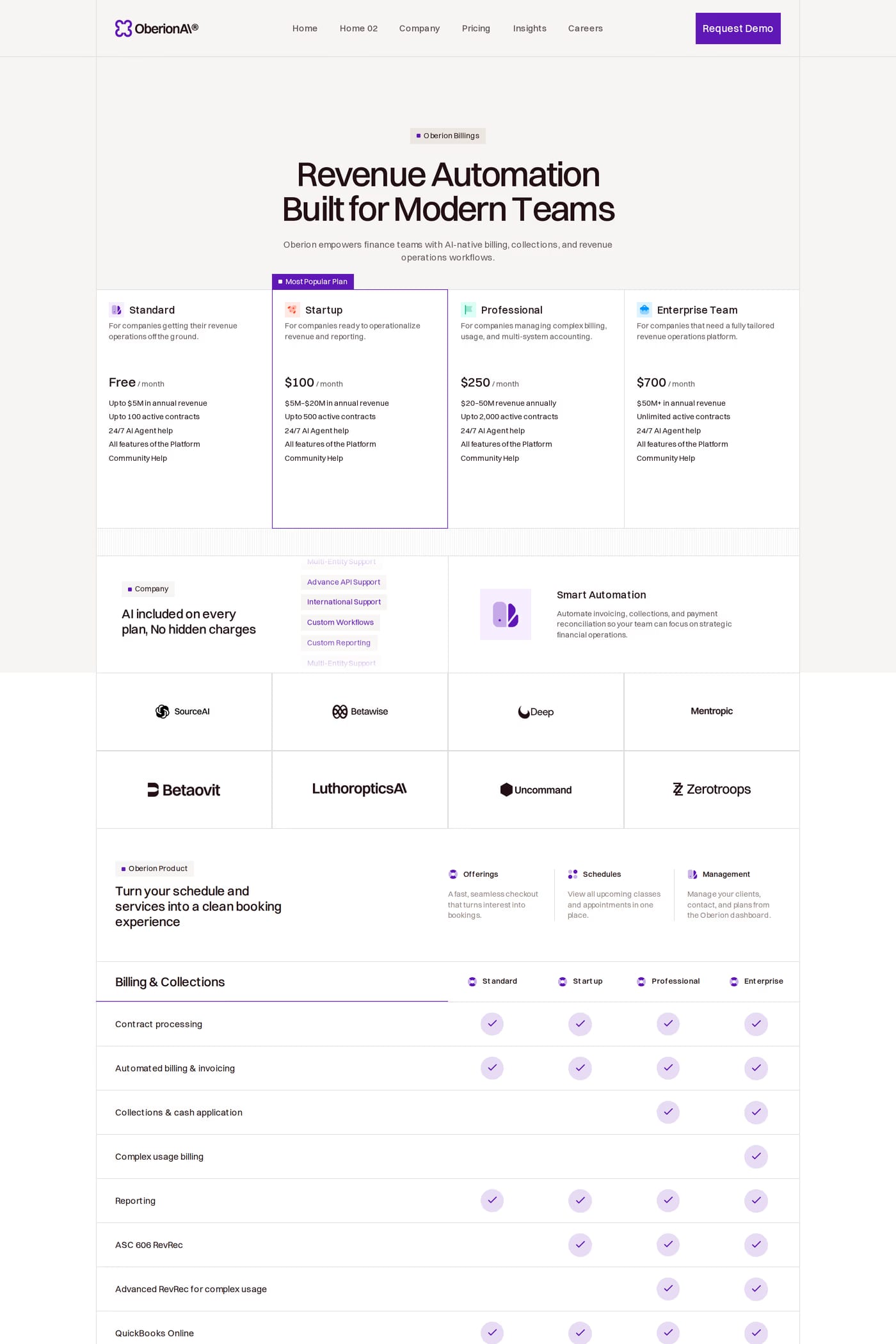 Oberion pricing page
