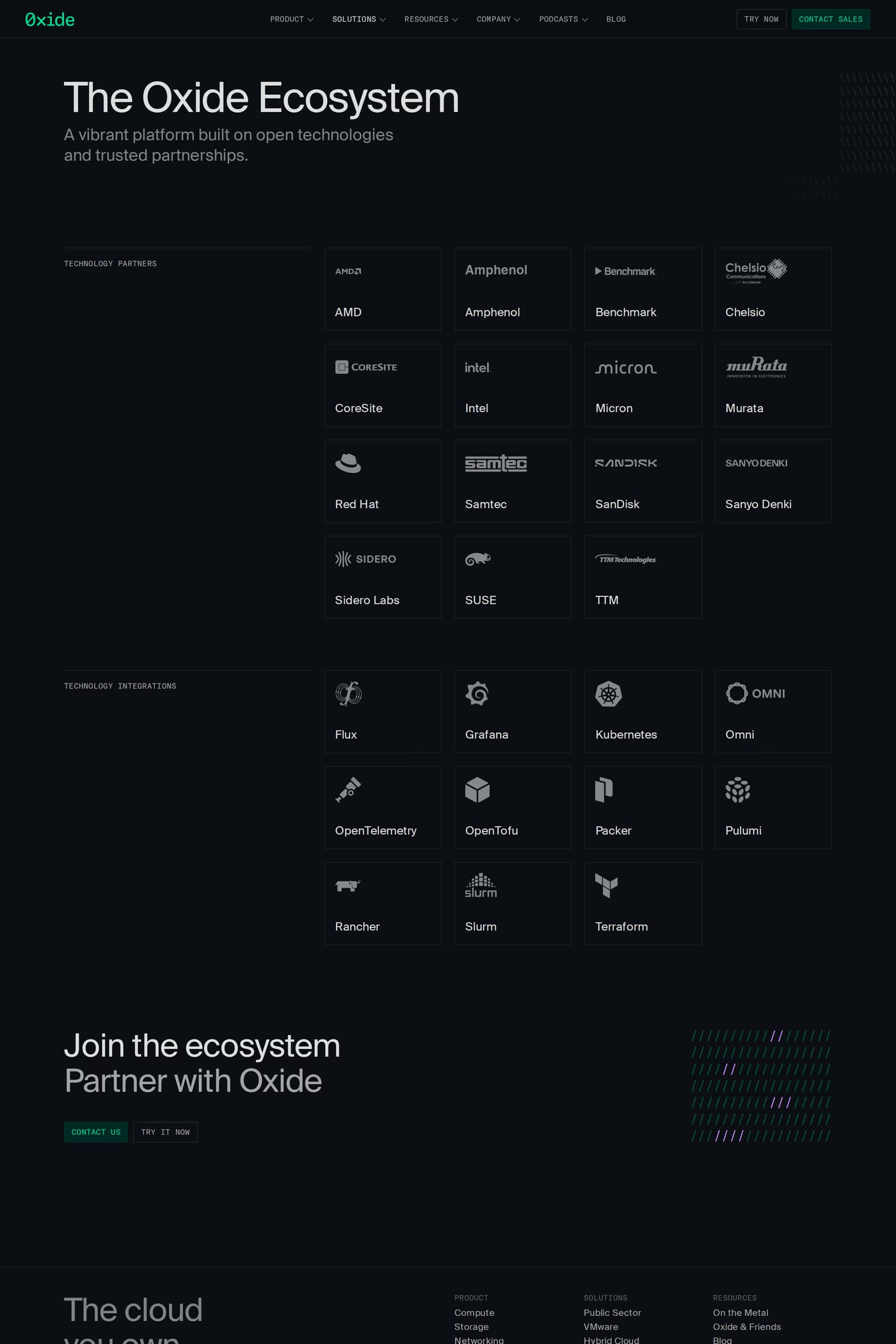 Oxide integrations page