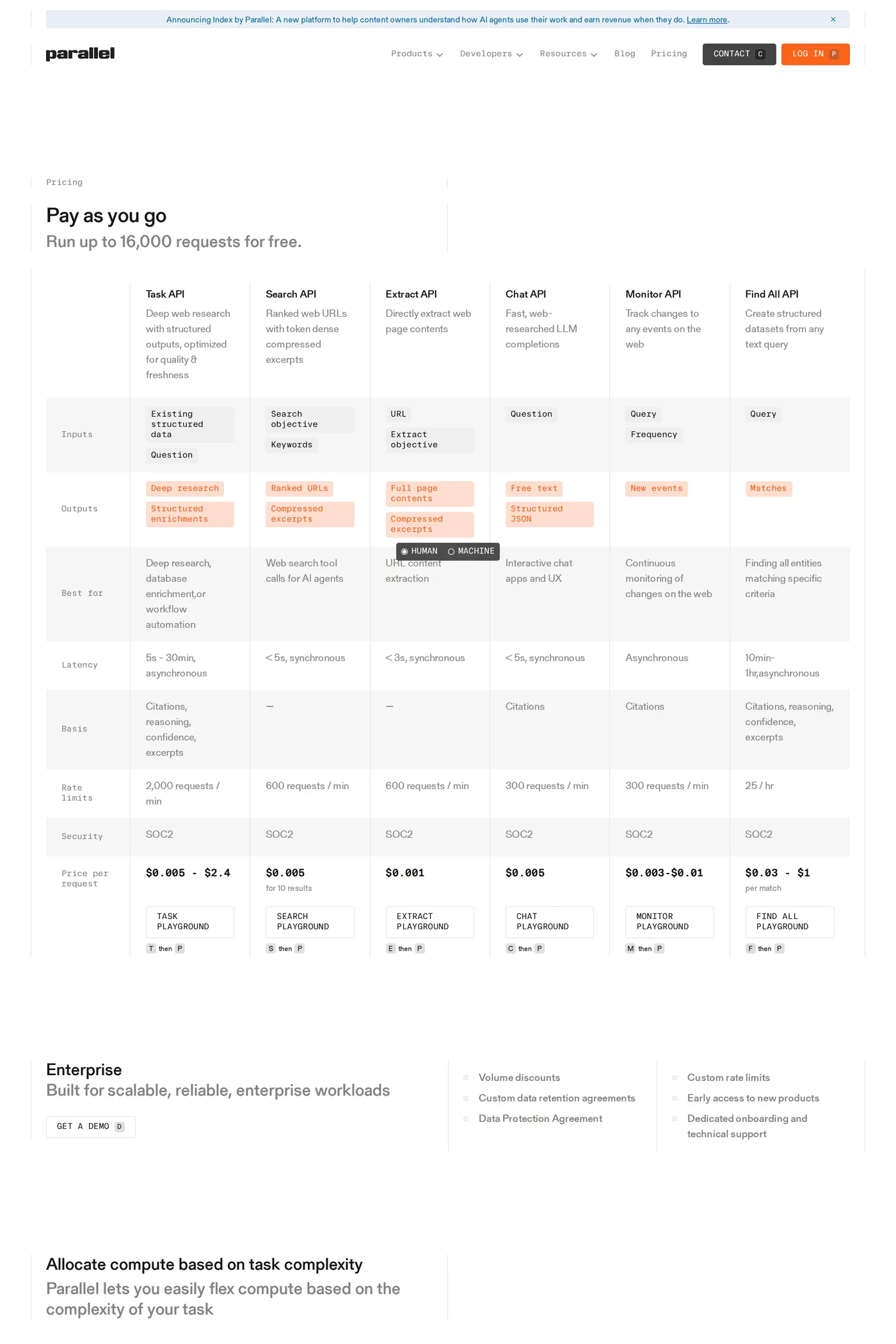Parallel — screenshot of the pricing page