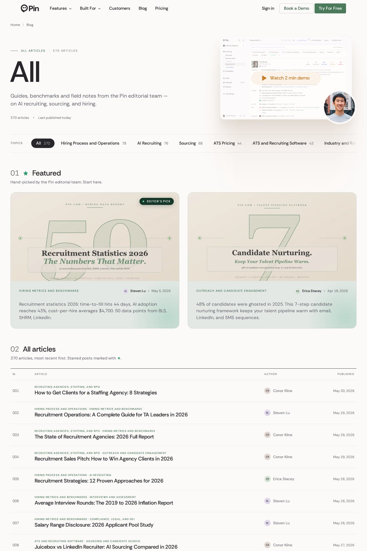 Pin — screenshot of the blog page