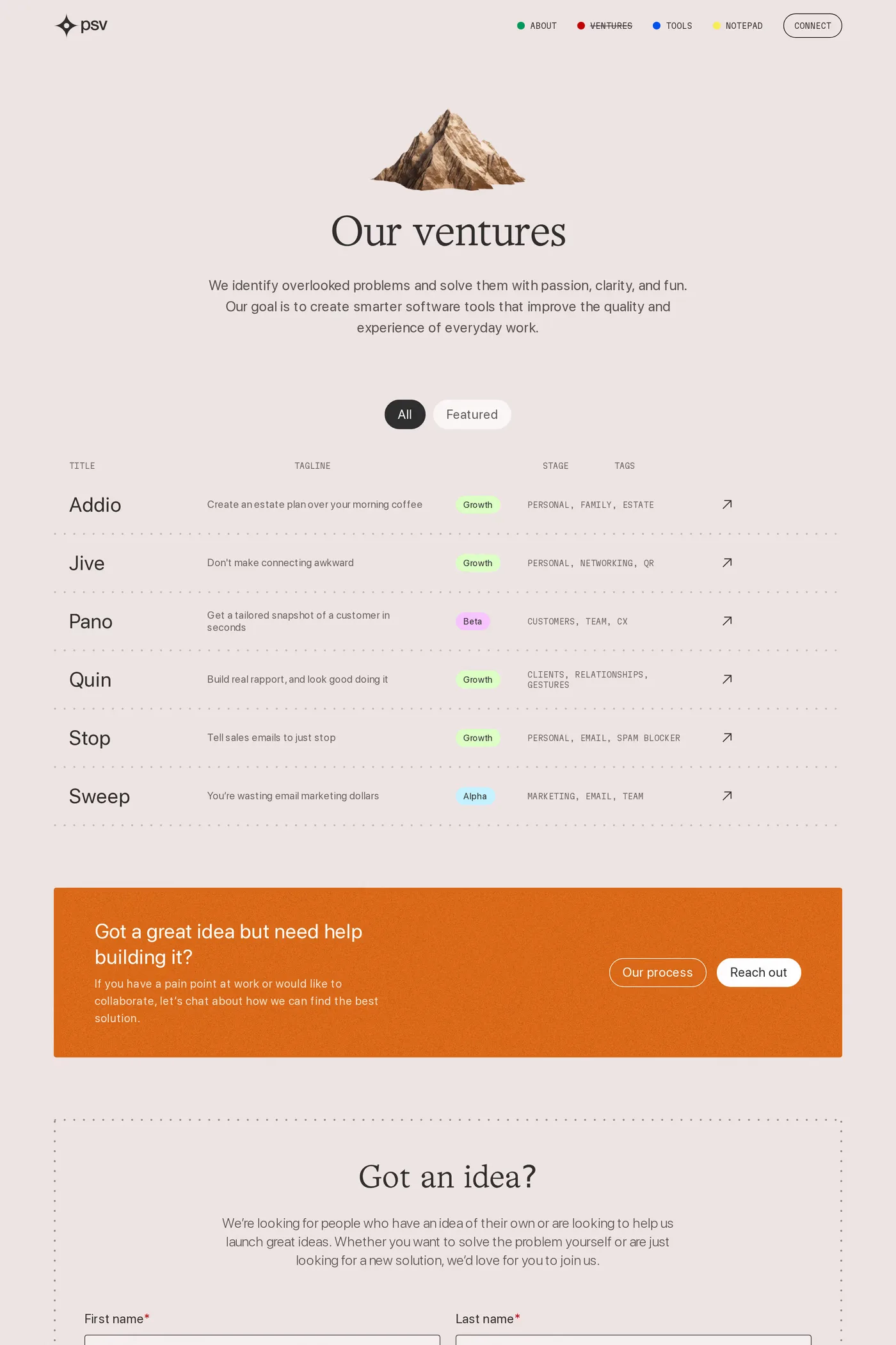Plain Sight Ventures — screenshot of the contact page