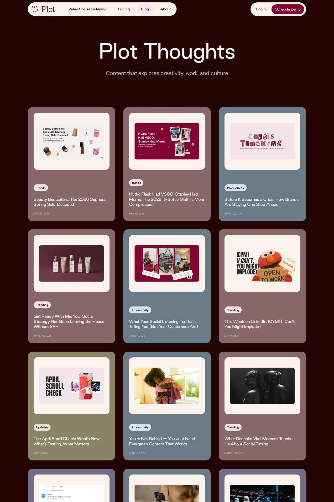 Plot blog page