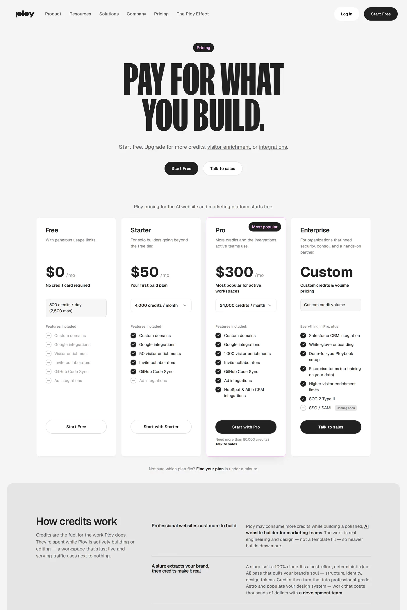 Ploy — screenshot of the pricing page