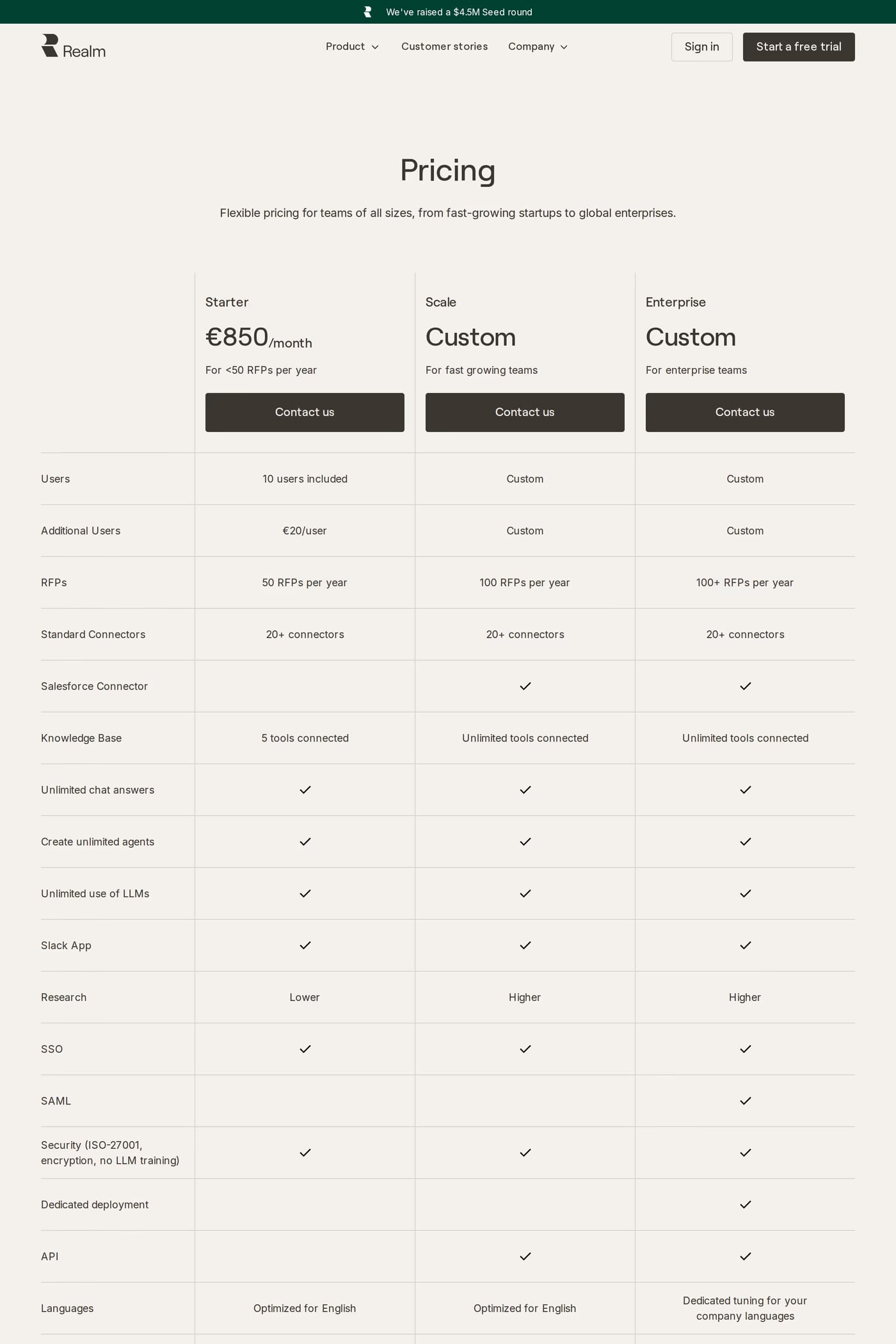 Realm — screenshot of the pricing page