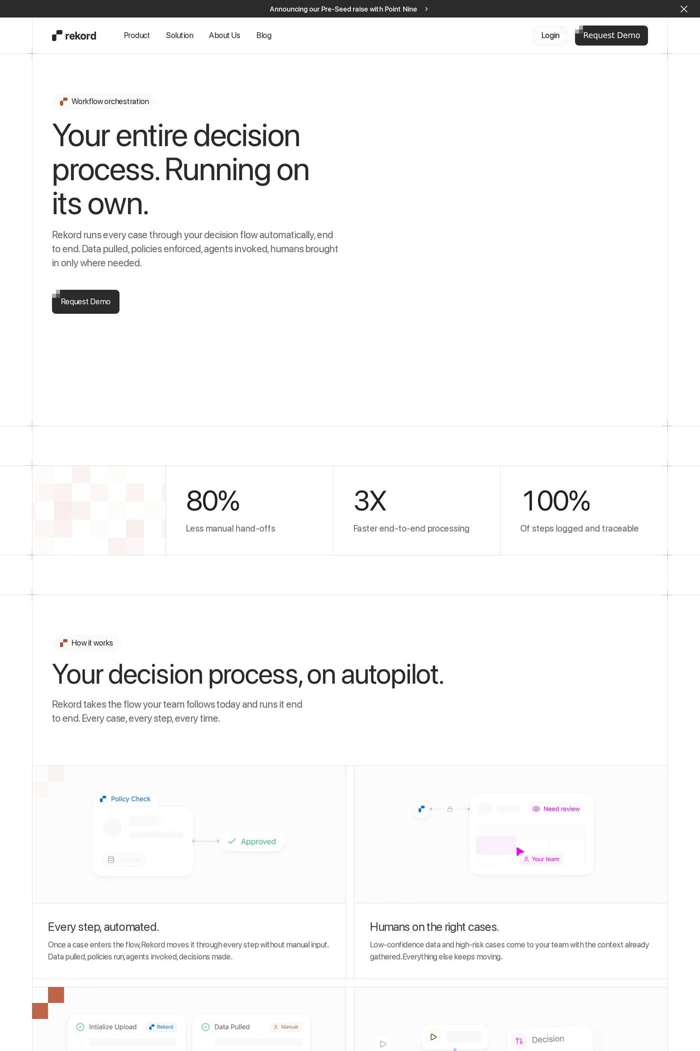 Rekord work page