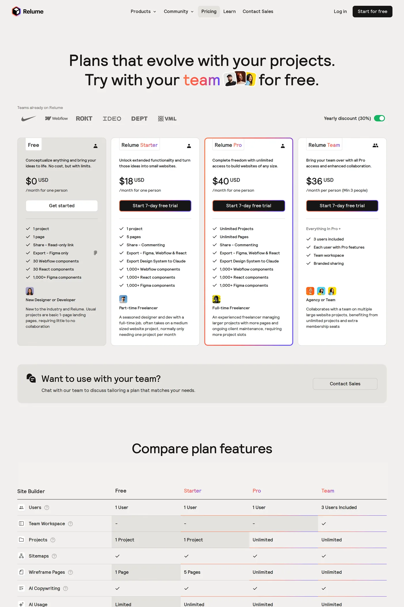 Relume — screenshot of the pricing page