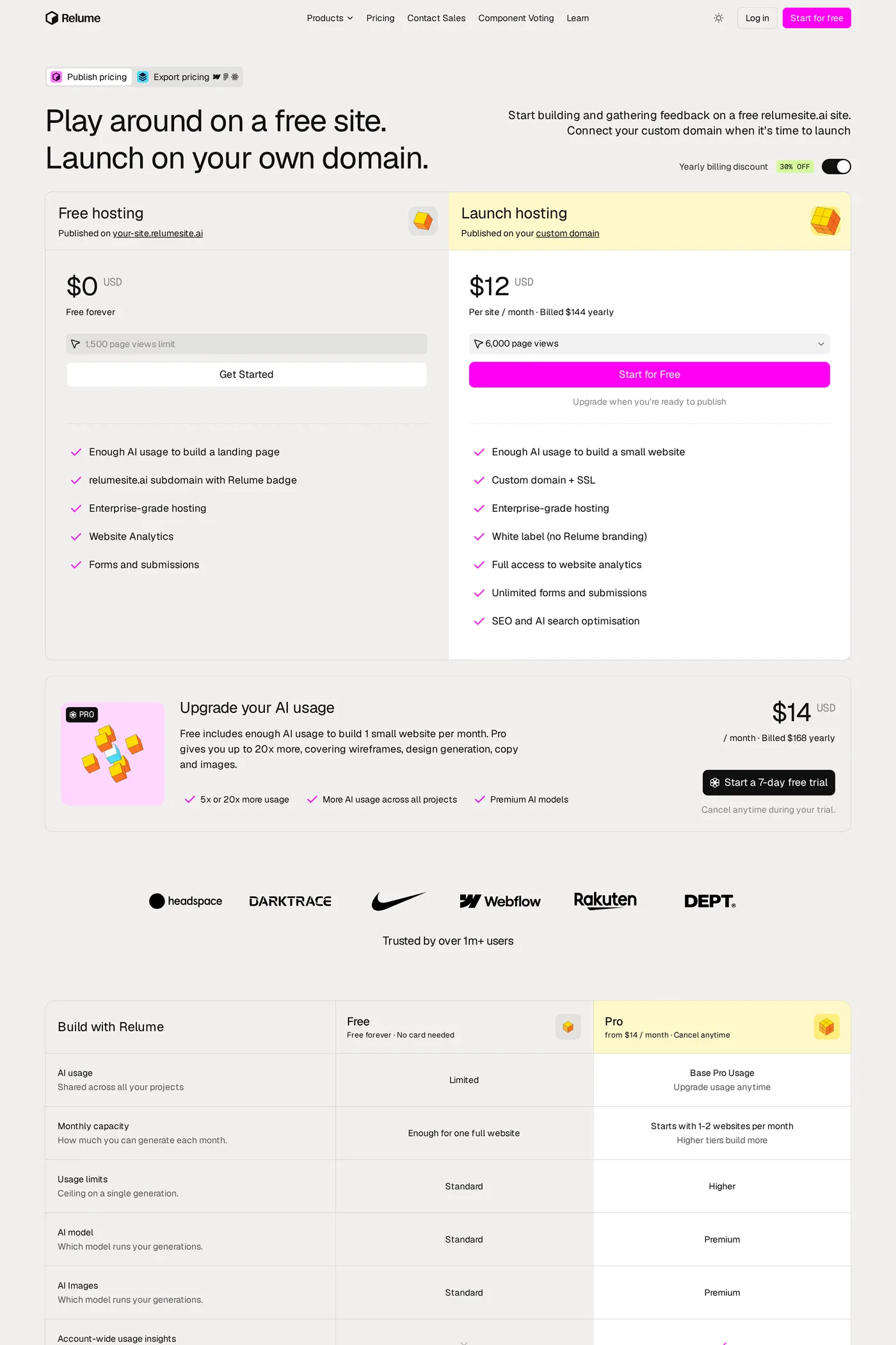 Relume — screenshot of the pricing page