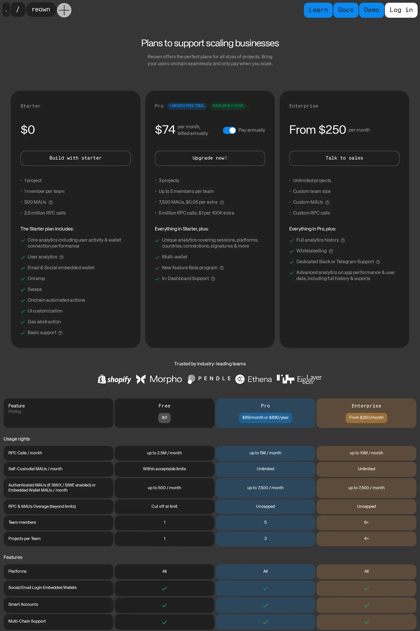 Reown — screenshot of the pricing page