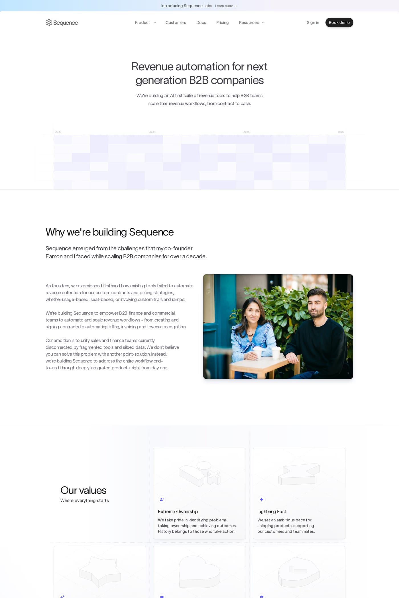 Sequence careers page
