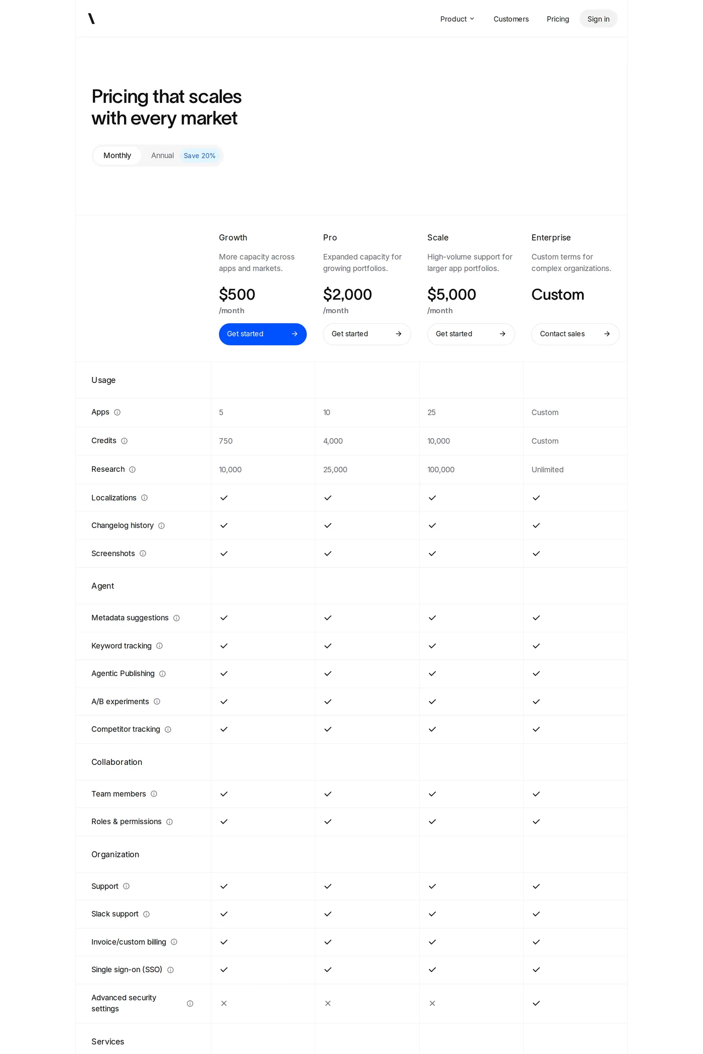 Spek — screenshot of the pricing page